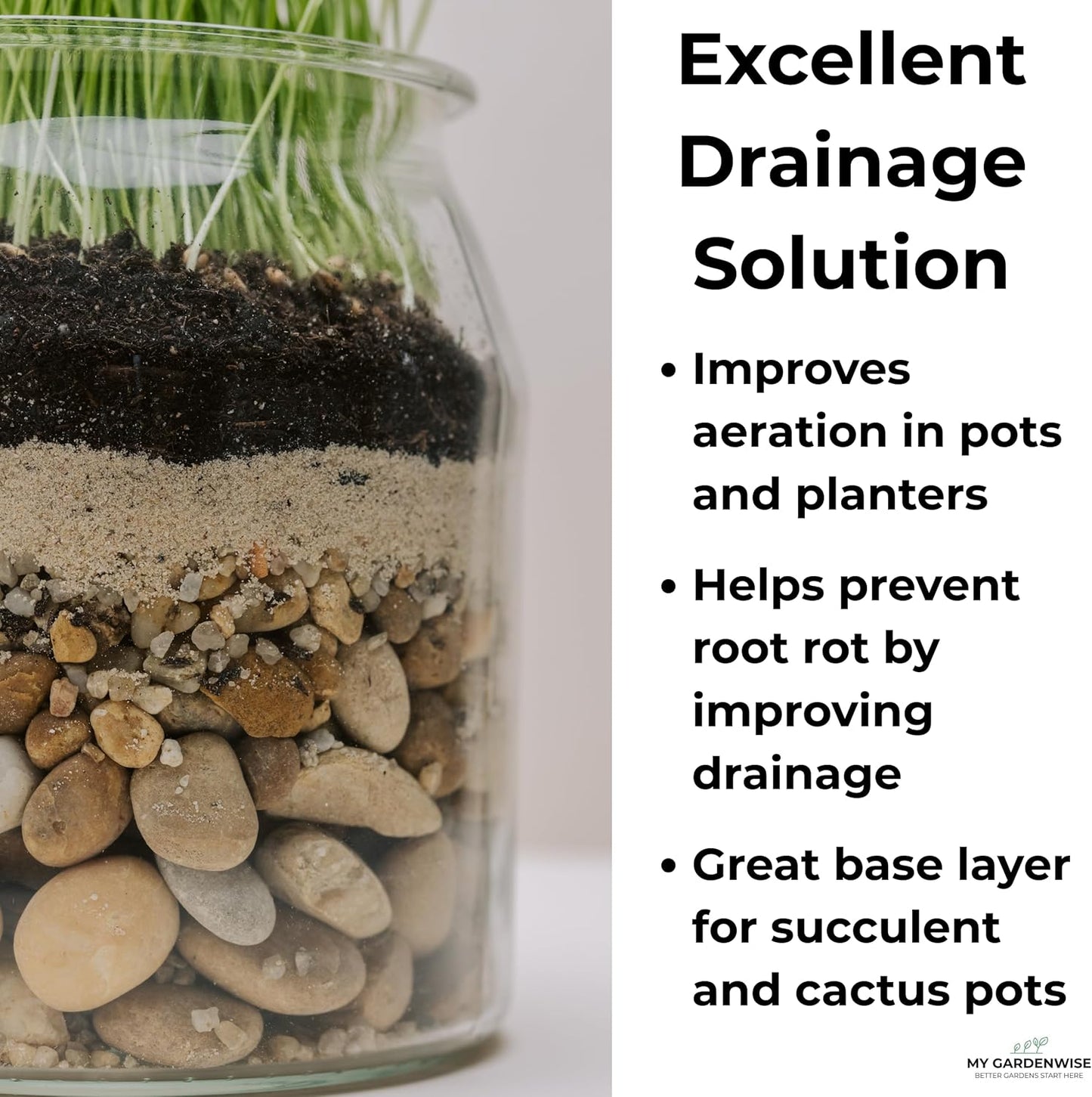 Fine Sand for Plants – Horticultural Sand for Succulents, Cactus, Potting Mixes, Terrariums & Decorative Indoor Gardens, Made in USA (3 quarts - 8.4 lbs)