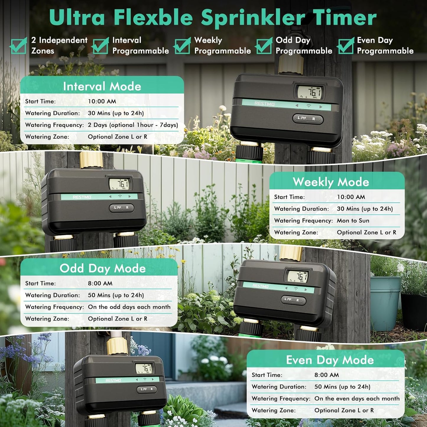 RESTMO Smart Sprinkler Timer with Flow Meter, 2 Zone Water Timer for Garden Hose, Brass Inlet & Outlet, Automatic Lawn & Yard Irrigation Watering System (Bluetooth Connection, Not Include Hub)