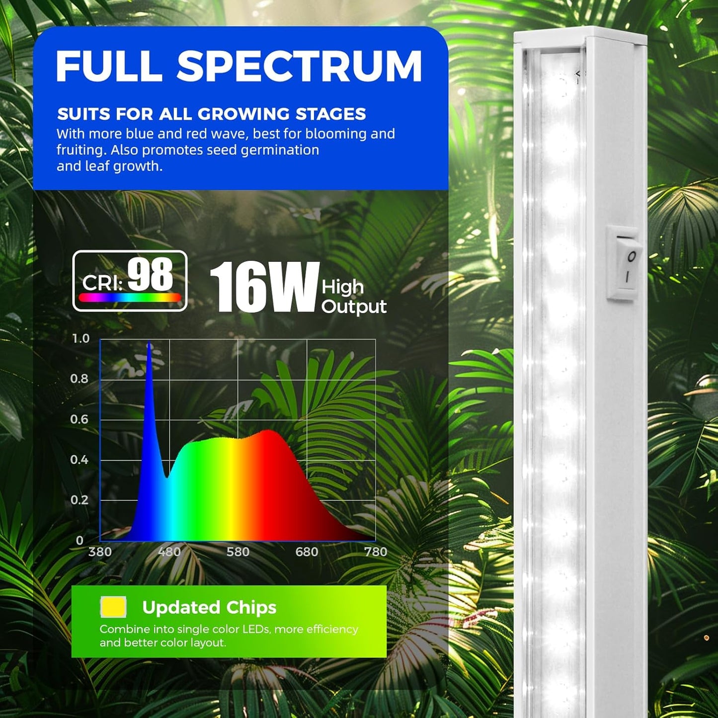 Barrina T5 Grow Lights for Indoor Plants, 3FT 128W (8 X 16W) Full Spectrum Grow Light with Separate Switch, Linkable Grow Lamp, Indoor Plant Lights for Growth, Plug and Play, 5000K, 8 Packs