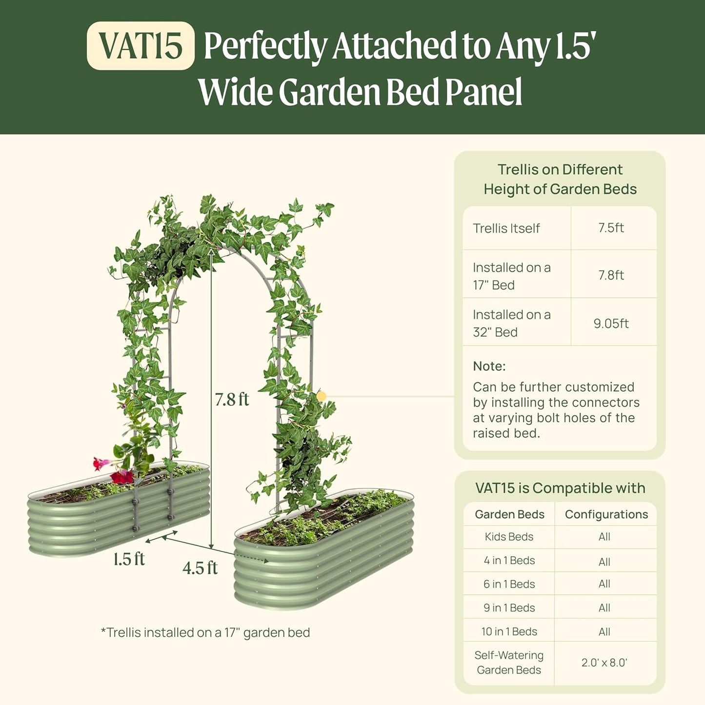 Vego Garden Modular Arched Trellis System Single Section 1.5' Long Trellis for Garden Bed 2.0’ x 3.5’(Kids Bed) and 3.5’ x 3.5’(4 in 1)