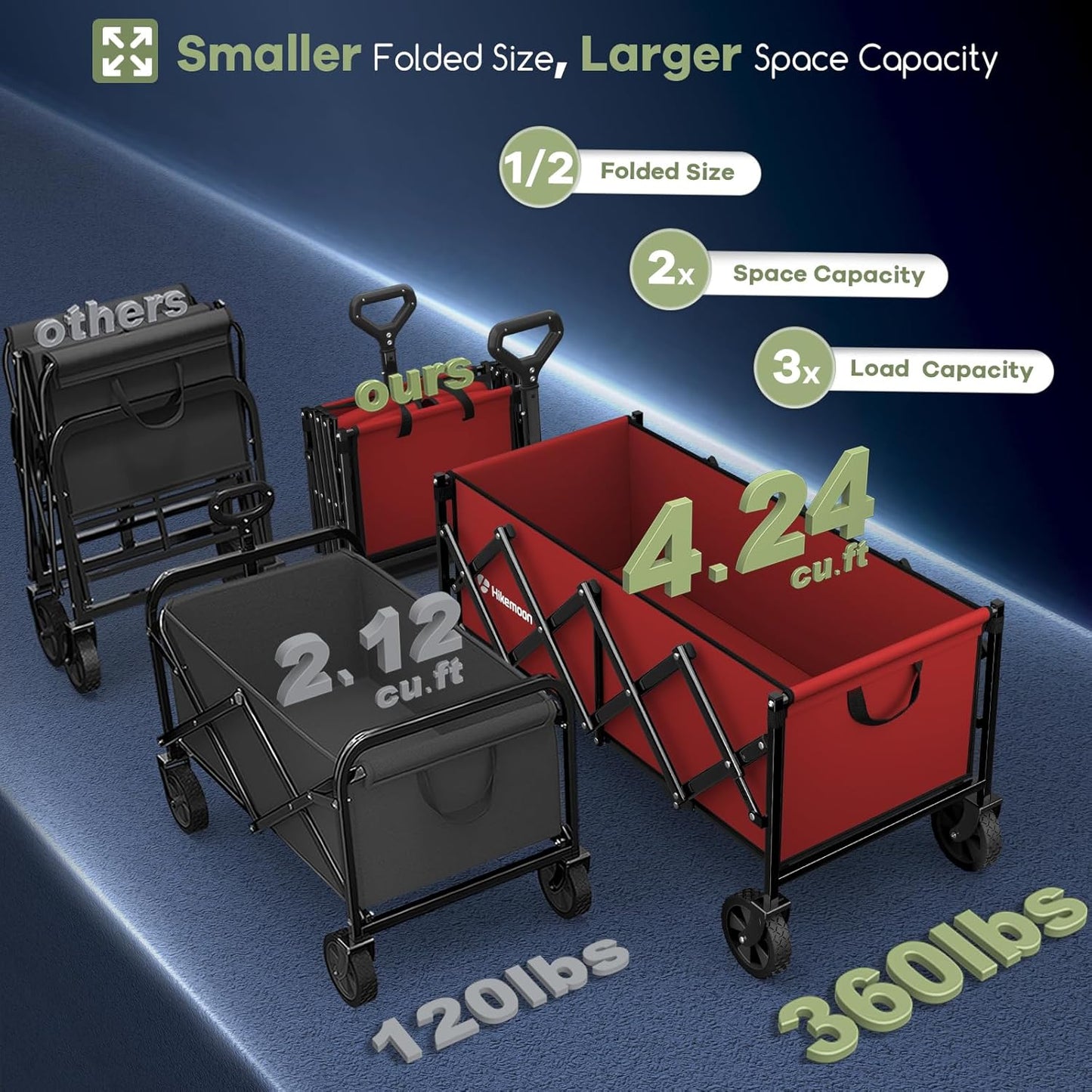 34'' Extra Long Collapsible Wagons Carts Foldable, 360LBS Heavy Duty Folding Beach Wagon with Wheels, Portable Utility Outdoor Cart for Grocery, Garden, Sports, Camping, Red