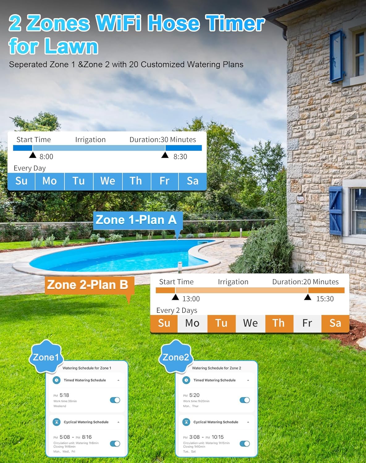 WiFi Sprinkler Timer, 2 Zone Smart Bluetooth Hose Timer, Programmable Automatic Irrigation System with Remote APP, Compatible with Alexa Google, Watering for Outdoor Garden Yard Lawn