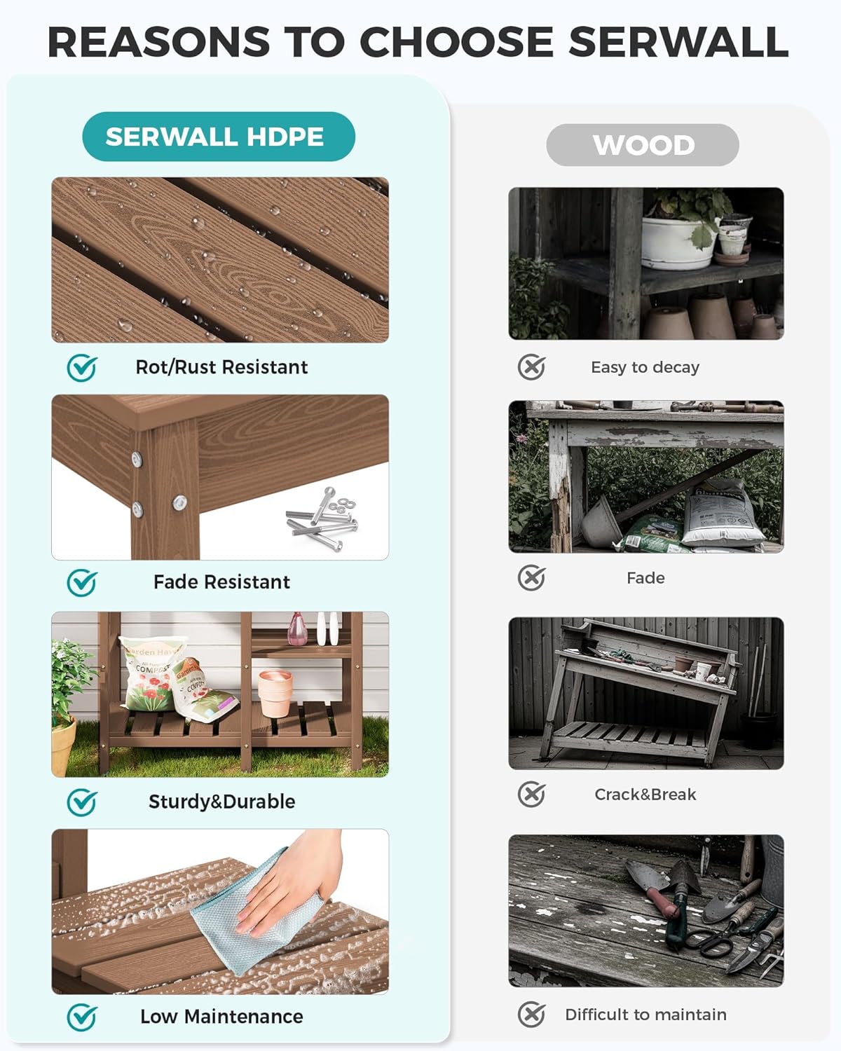 SERWALL Potting Bench Outdoor Potting Table with Sink, HDPE Potting Benches for Outside Gardening Table All Weather Use- Brown