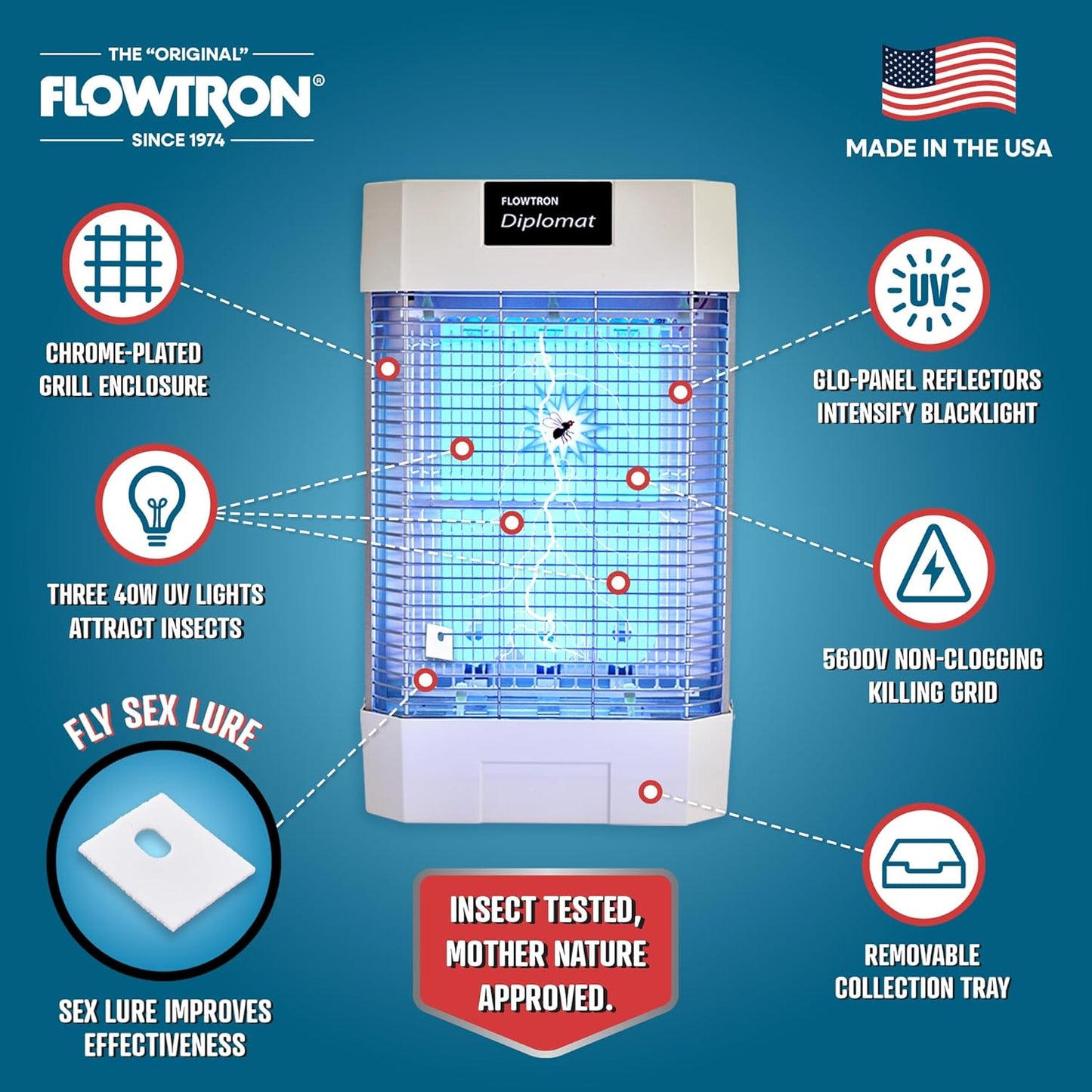 Flowtron Indoor Bug Zapper | Electric Fly & Insect Killer with 120W UV Light, Pheromone Lure Attractant, Shock Kill Grid & Reflector Panels | 2000 Sq Ft for Kitchen, Restaurant & Barn, UL Certified