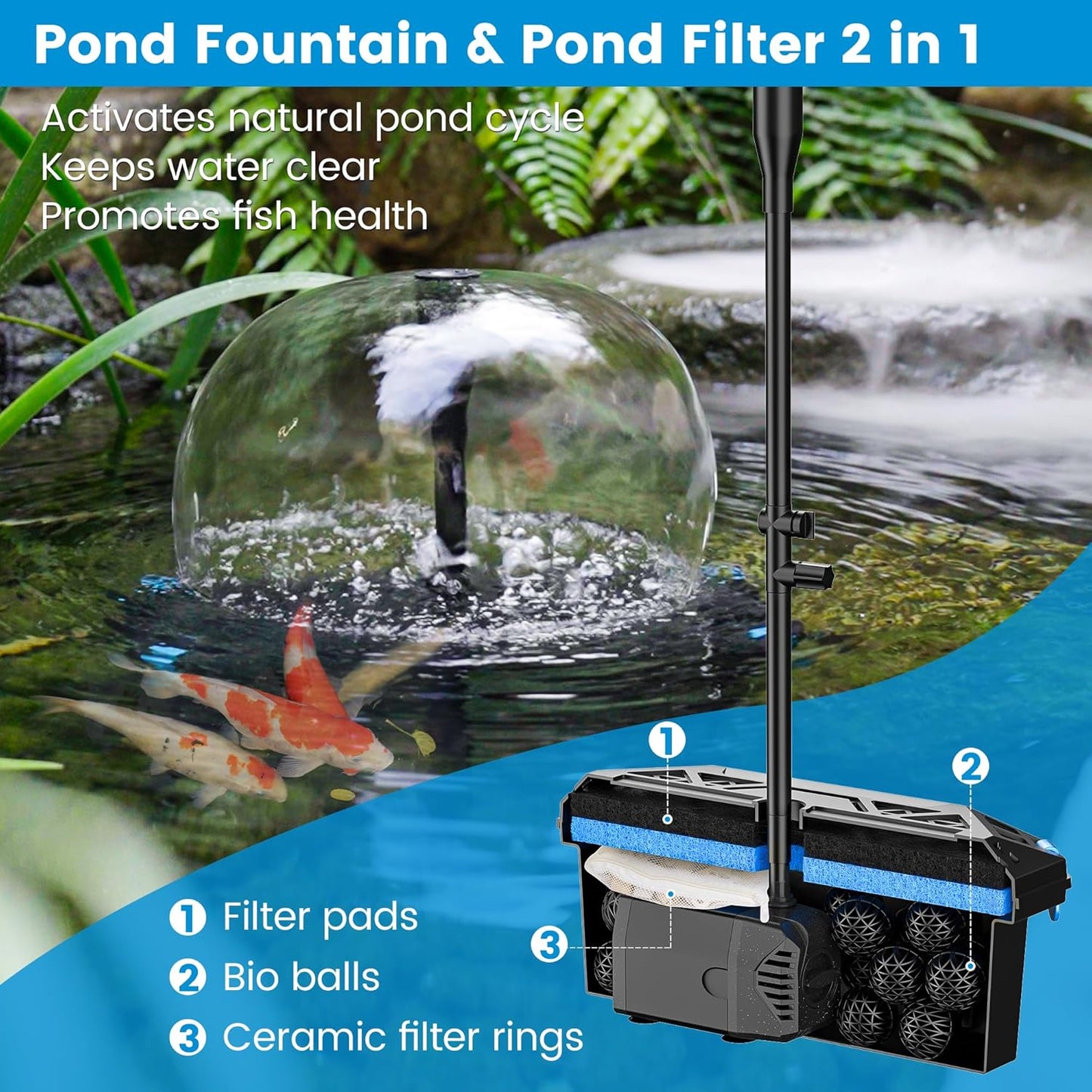 NFESOLAR Pond Filter Fountain, 20W Solar Filter Fountain with120 GPH Submersible Pump, 16.4ft Long Cable, 6.6ft Tubing for Outdoor Koi Pond, Fish Tank and Garden Water Features N3322