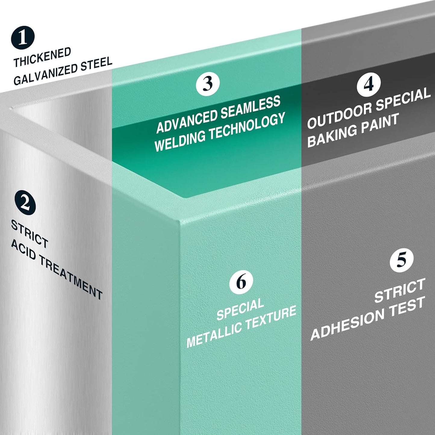 Metallic Heavy Outdoor Planter Box, Span Planter, Long and Tall Divider Planter, 30Lx10Wx24H, Aqua Blue, No Assembly 30.8 Pounds