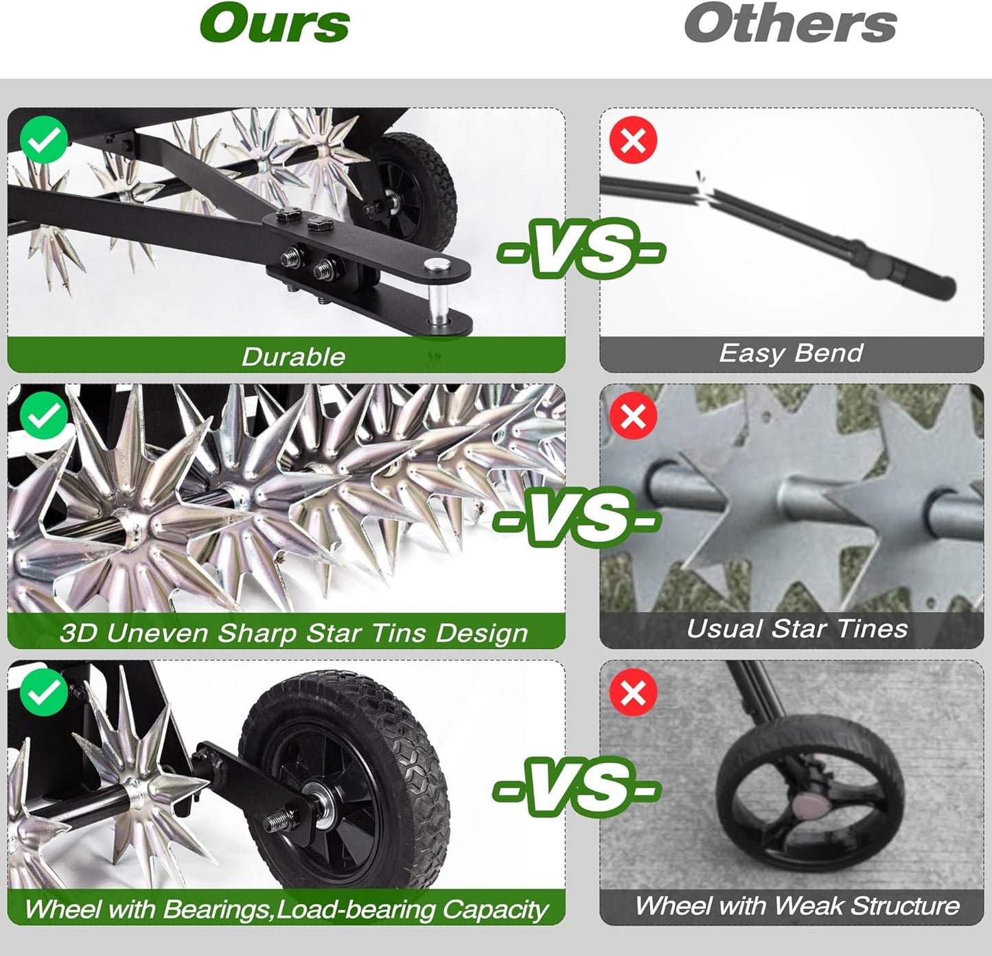 Suchtale 40-Inch Tow Behind Spike Aerator with Galvanized Steel Tines, Durable Lawn Aerator Soil Penetrator Spikes Tractor with Extra-Wide Tow Bar for Lawn and Farm, Black