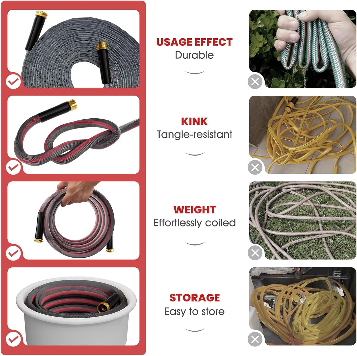 50ft Non-Expanding Garden Hose with 8-Layer Latex Core, Lightweight & Kink-Free, Flexible Heavy Duty Water Hose for Lawn, Yard, Car Washing (3/4" Solid Brass Fittings, Crush-Resistant)