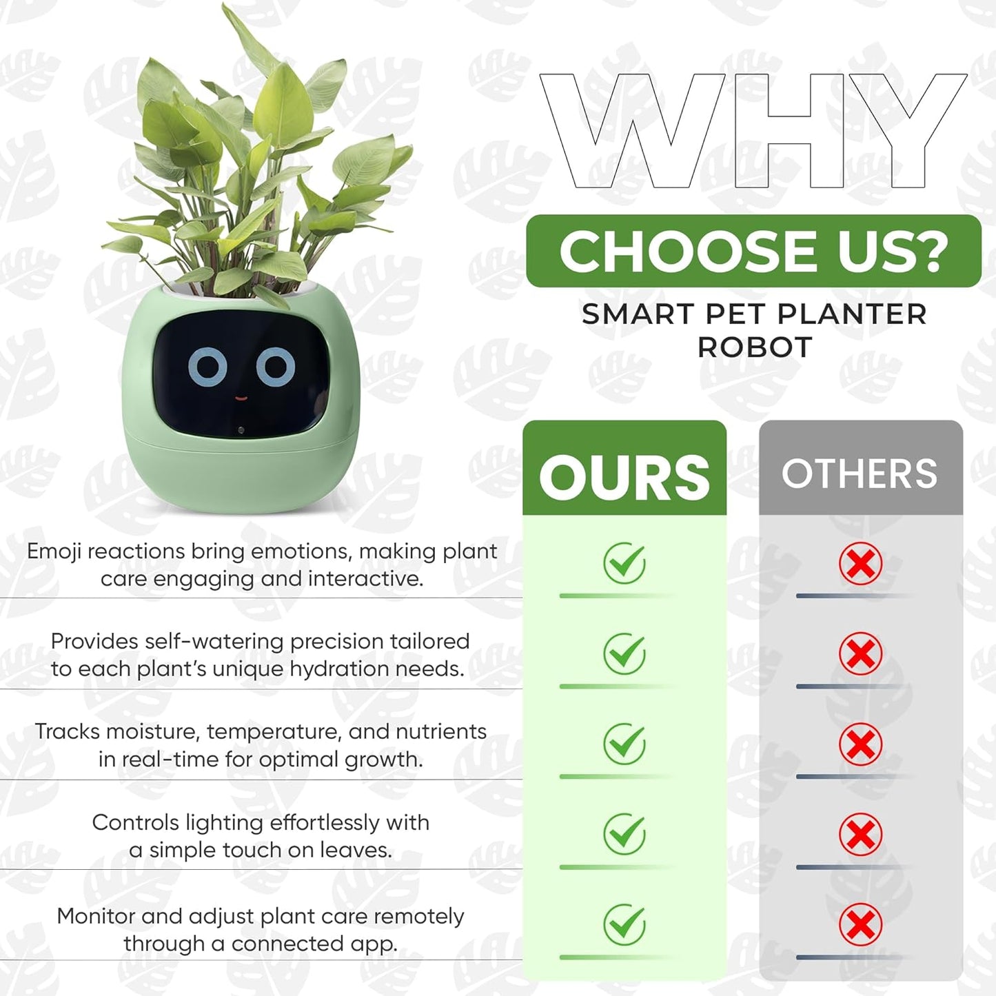 Interactive Plant Pot – Smart Planter, AI Pet Plantagotchi, tamagotchi, Leafypod and Plantiboy, Robot Flower with Feelings, Electric Maceta, Indoor Flowerpot with Water, Digital Gifts (green)