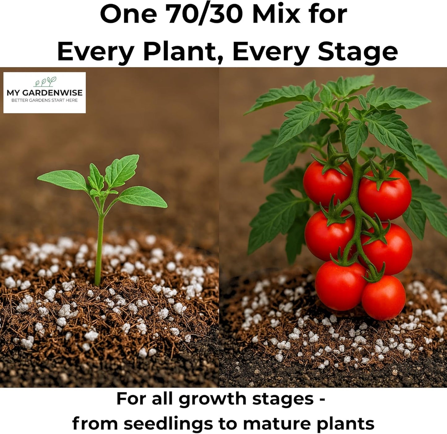 Coco Perlite - Coco Coir Perlite Mix - 70/30 Growing Media - Hydroponic, Indoor & Outdoor, Grow Bags & House Plants (30 quarts - 1 cu ft)