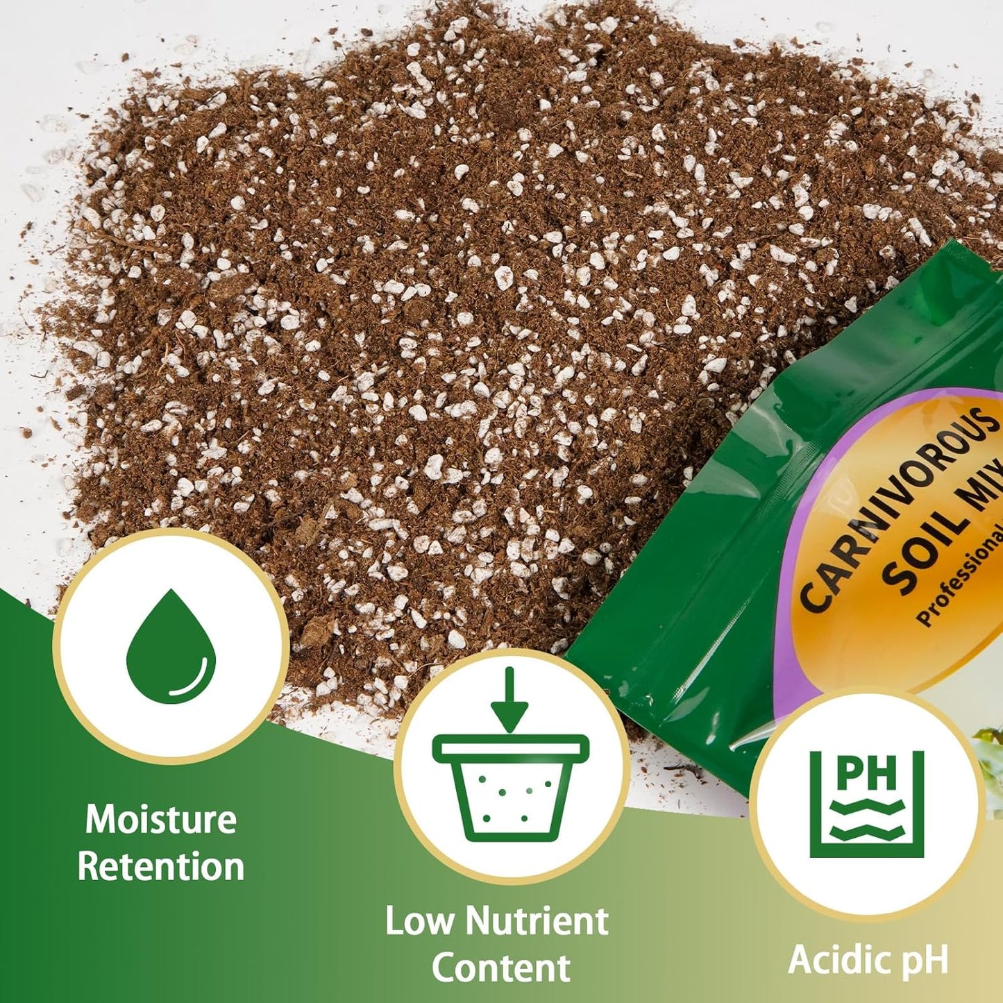 Carnivorous Plant Soil Mix 2qt, Pure Peat Moss and Perlite Mixture for Venus, Pitcher, Butterwort, Nepenthes, Sundew