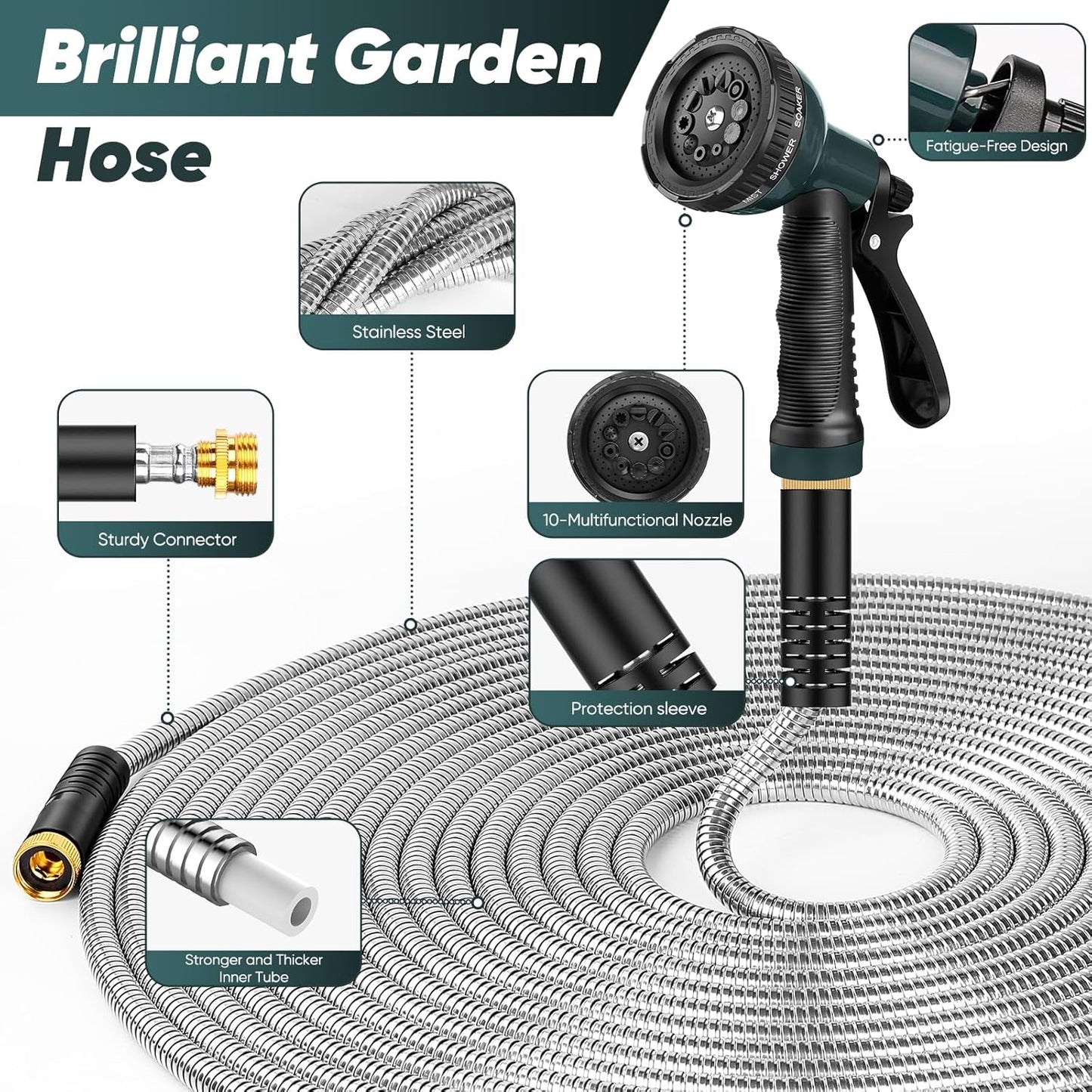 Garden Hose 125 FT with 10-Function Nozzle, Leak-proof Metal Connector Water Hose, No Knots, Kink-Free, Lighter, Anti-Pets, Wear-Resistant, 3/4 GHT, Metal Hose for Garden, Yard, Outdoor