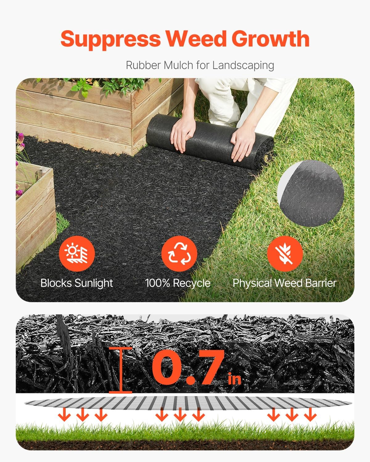 VEVOR 2-Pack Recycled Rubber Mulch Mat Roll,Permanent Mulch Walkway Pathway,Garden Edging Border for Plants, Vegetables & Flower Garden Barrier, Black Rubber Mulch for Landscaping Outdoor 8' x 2'