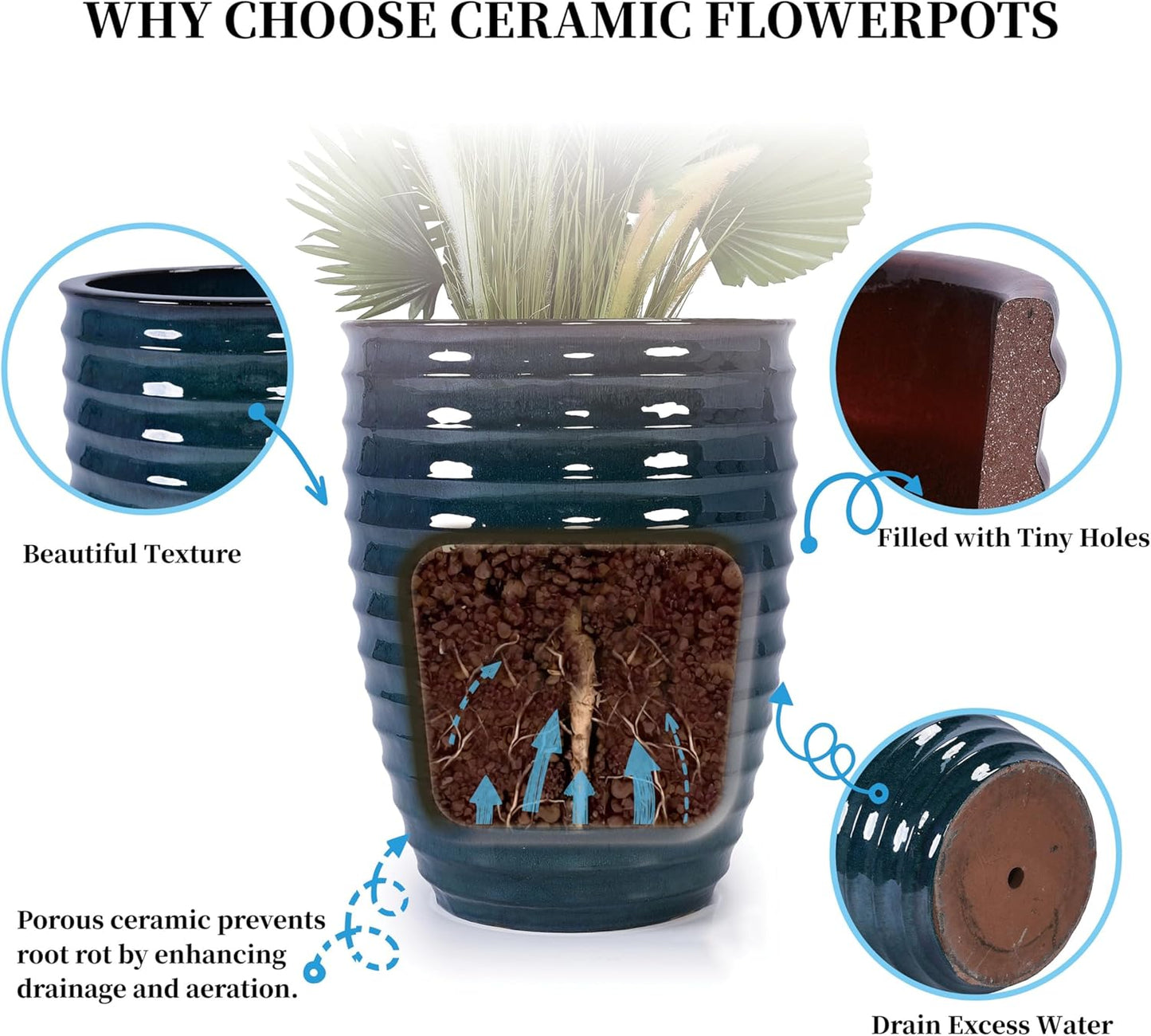 Large Ceramic Planter Pot 21 Inch, Tall Plante Pots Decorative Flower Pot with Ribbed Textured Pattern and Drainage for Indoor Outdoor Plants (Dark Green)