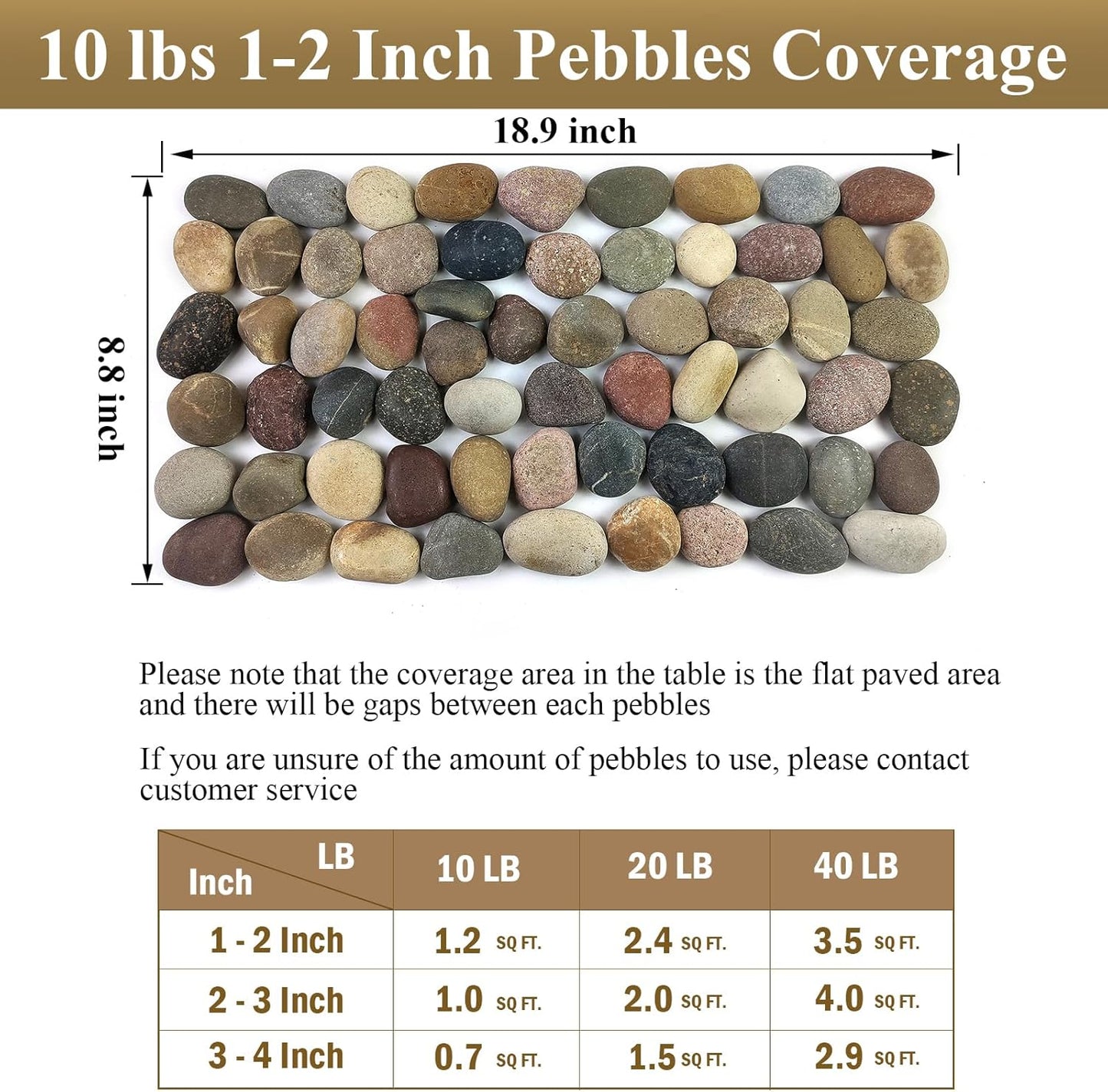 40 lbs River Rocks for Landscaping, 1-2 Inch Decorative Stones Pebbles for Plants, Garden, Paving Crafting, Walkways and Outdoor Yards