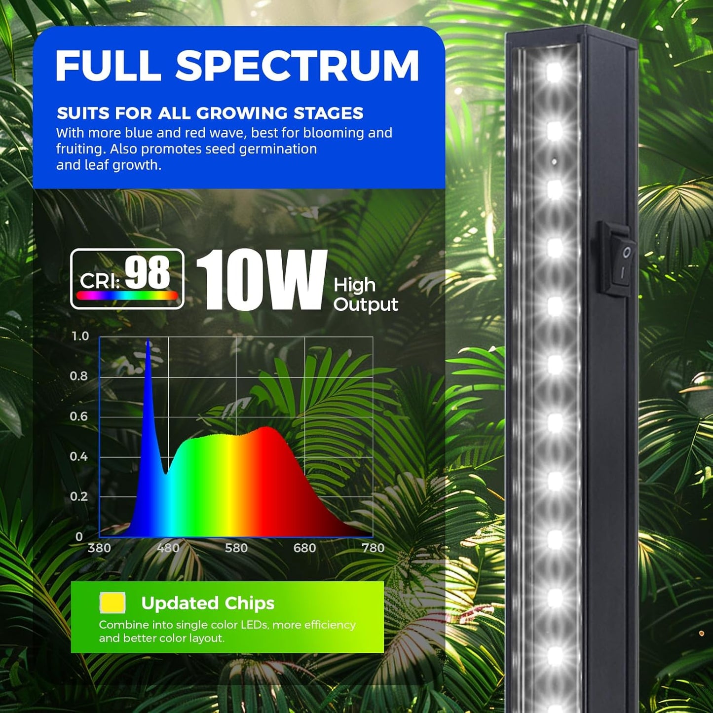 Barrina T5 Grow Lights for Indoor Plants, 2FT 80W(8 x 10W) Black Cover LED Plant Growing Lamp, Full Spectrum Grow Light Strip with Switch, Magnetic Installation, Plug and Play, 5000K, 8 Packs
