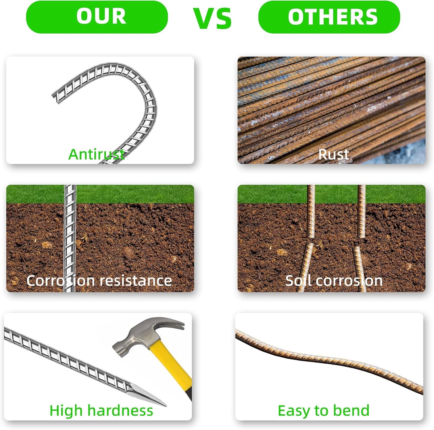 10 Pack Ground Garden Rebar Stakes Rebar 16 Inch Anti-Rust Galvanized Steel J Shape Hook Heavy Duty Ground Anchors for Tents, Position Kits,Fences, and Trampolines Landscape Fabric