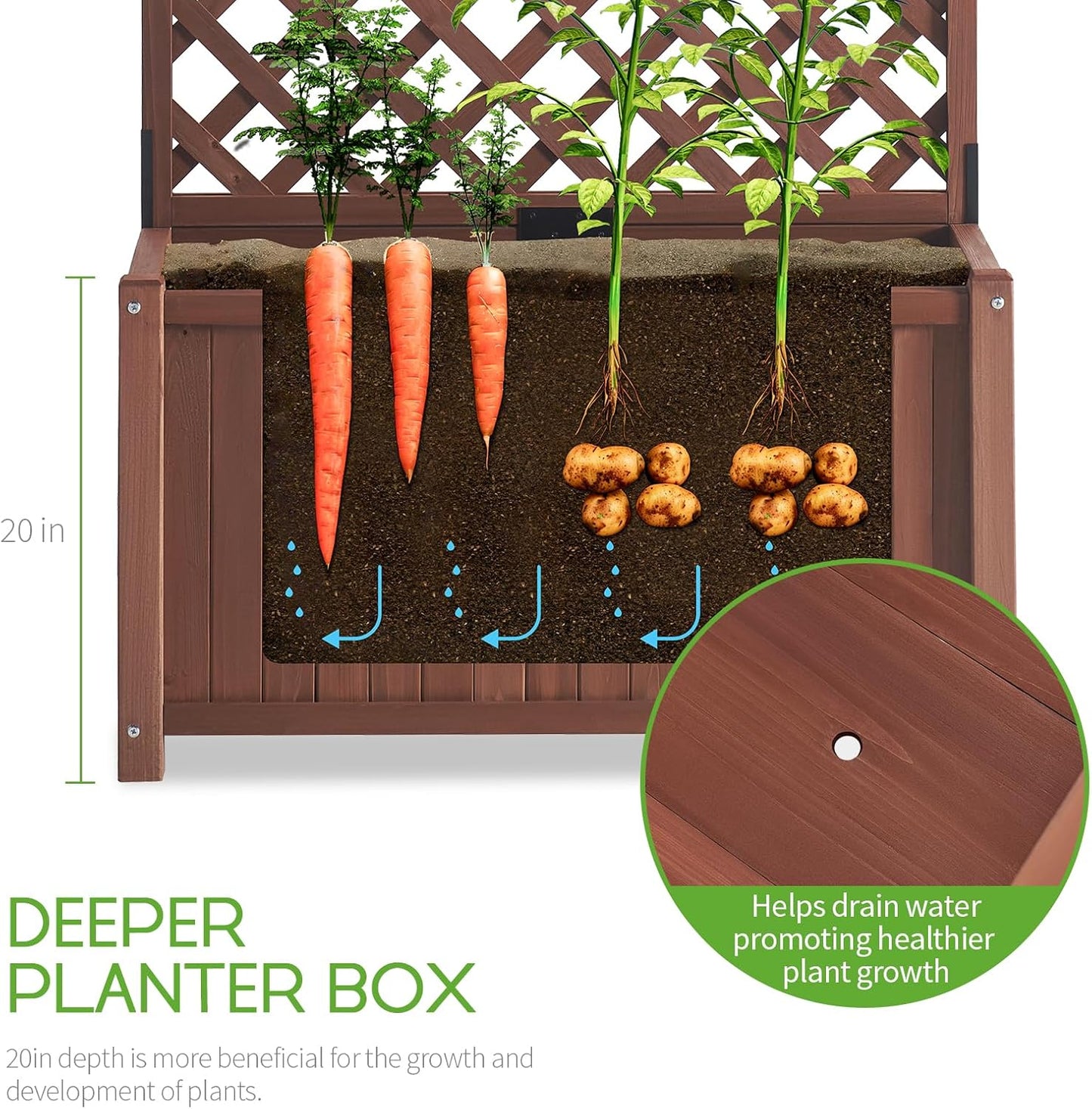 SPECRAFT 2 Pack Wood Planter with Trellis, 35.4x17.7x72 Inch Raised Garden Bed, 1.6Ft Deep Large Planter Box for Outdoor Gardening, Vegetables, and Climbing Plants