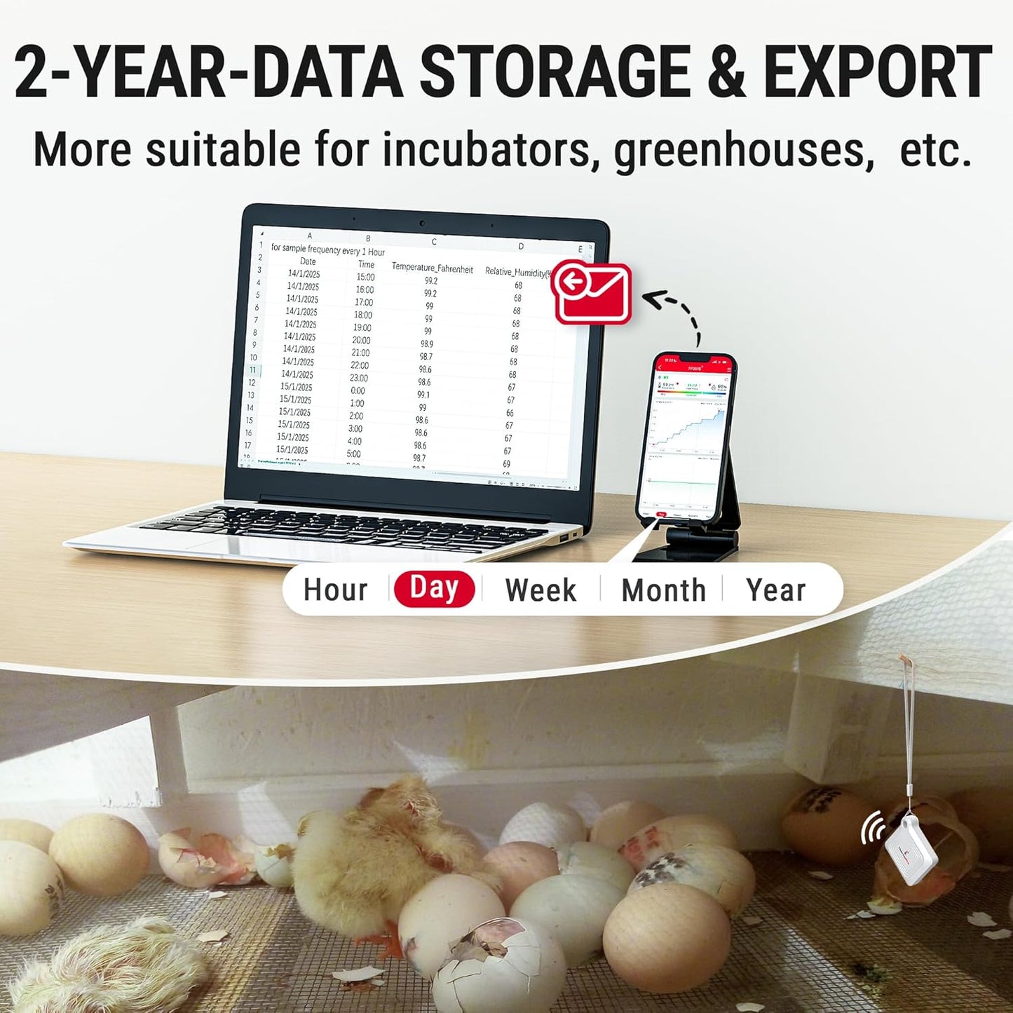 ThermoPro Bluetooth Thermometer Hygrometer, 260FT Range Temperature Sensor Greenhouse Thermometer, Remote App Control Temperature and Humidity Monitor with 2-Year Data Logging Export (TP351)