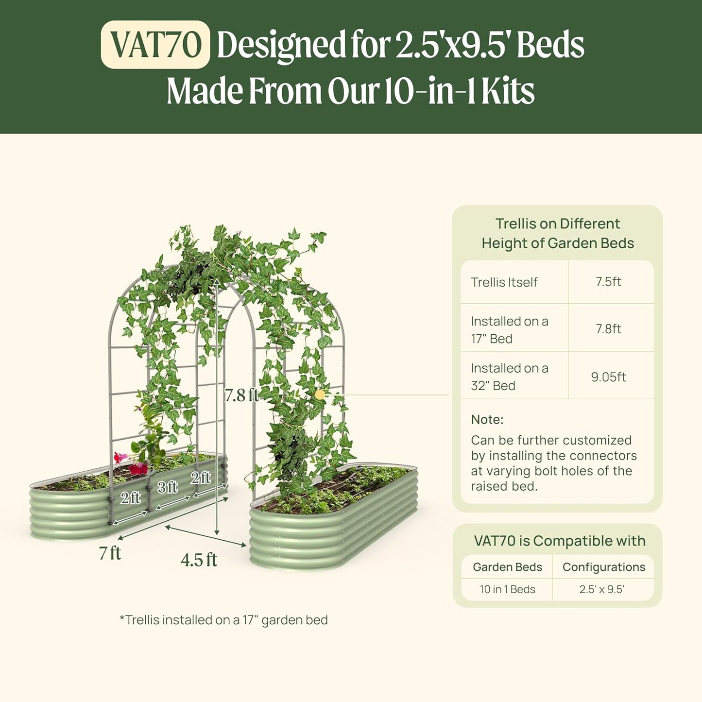 Vego Garden Modular Arched Trellis System 7.0' Long Trellis for 2.5' x 9.5' (10 in 1) Garden Bed