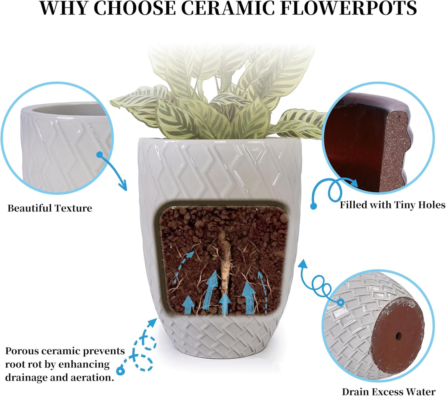 Large Ceramic Planter Pot 21 Inch, Tall Plante Pots Decorative Flower Pot with Diamond Textured Pattern and Drainage for Indoor Outdoor Plants (Milk White)