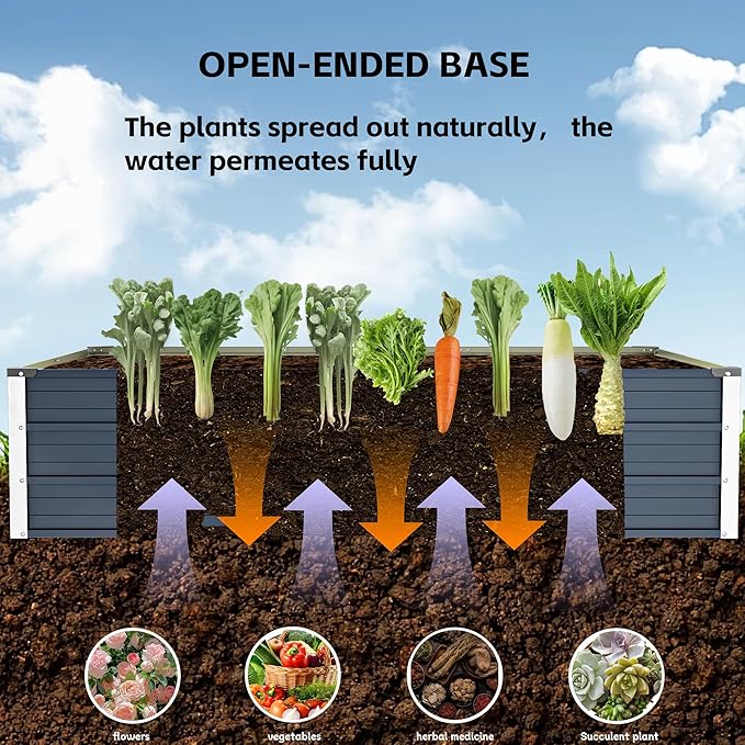 Galvanized Raised Garden Bed 7.5x4x1.3ft, 5 in 1 Durable Variable Planter Boxes Outdoor, Rust-Proof Metal Elevated Raised Beds for Gardening for Vegetables, Fruits, Flowers & Herbs