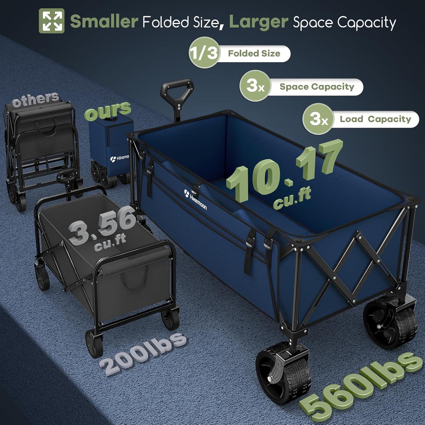 300L Extra Large Wagons Carts Foldable, 560LBS Heavy Duty Collapsible Beach Wagon 48" Long with Big All-Terrain Wheels, Utility Folding Cart for Camping, Grocery, Sports, Garden, Blue