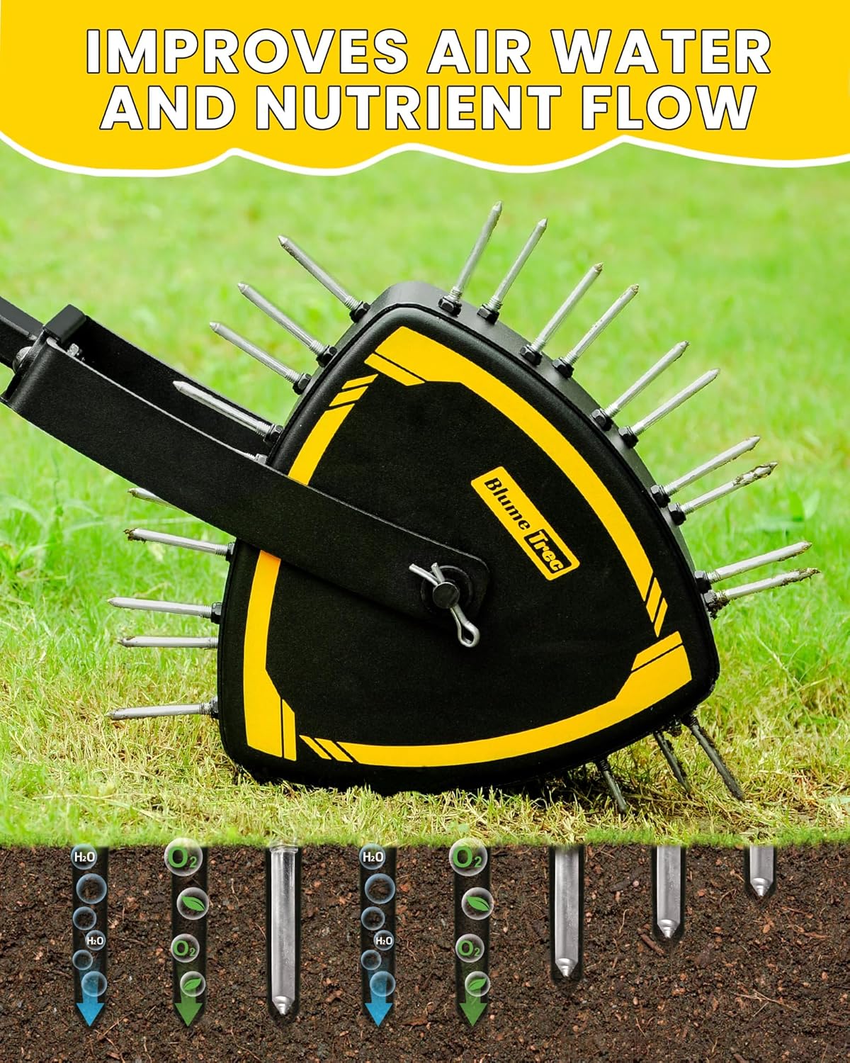 Patented Rolling Lawn Aerator, Heavy Duty Manual Push Tool with 30 Spikes for Soil Loosening, Spike Aeration Roller with Reuleaux Triangle Design for Garden Care, Revives Lawn Health, Save Labour
