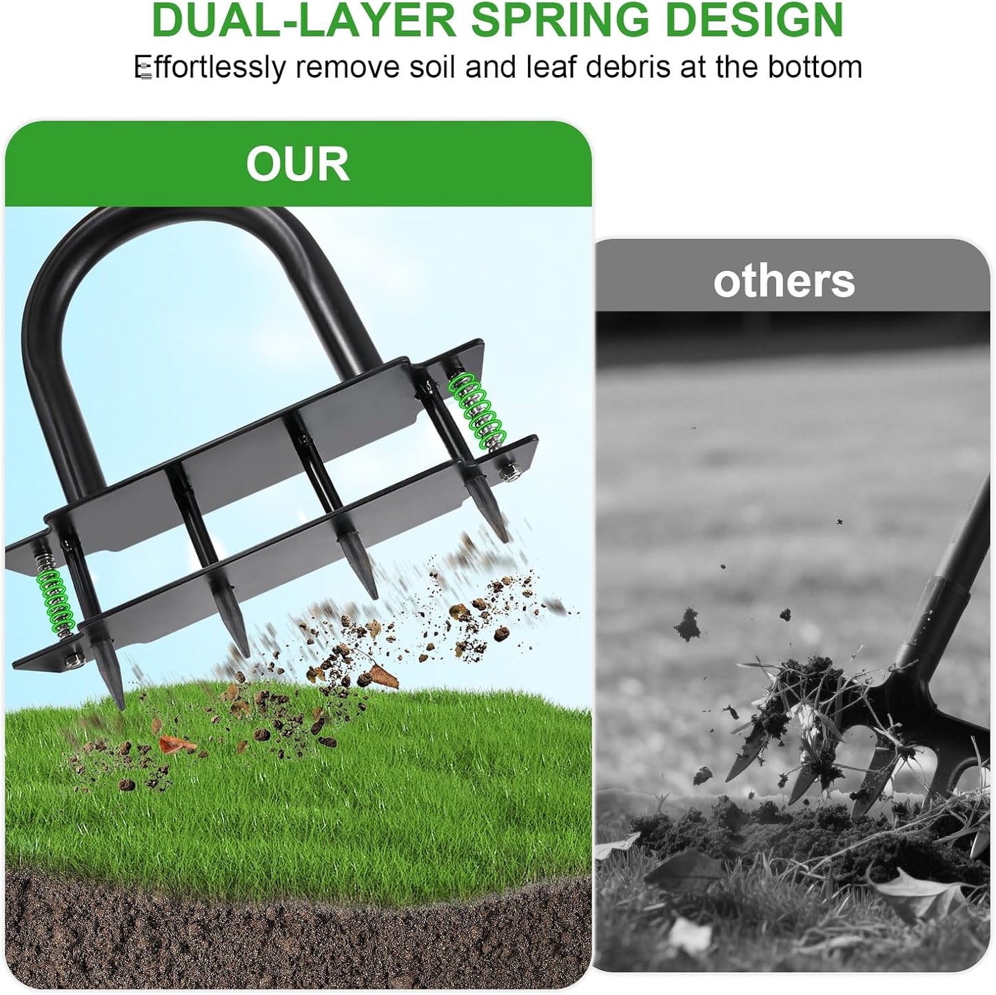 Lawn Aerator - Aerator Lawn Tool, Manual Metal Spike Lawn Aerator Tool with Spring, Automatic Dirt and Leaf Clean Design, Yard Aerator for Lawn for Loosening Soil, Garden Tool