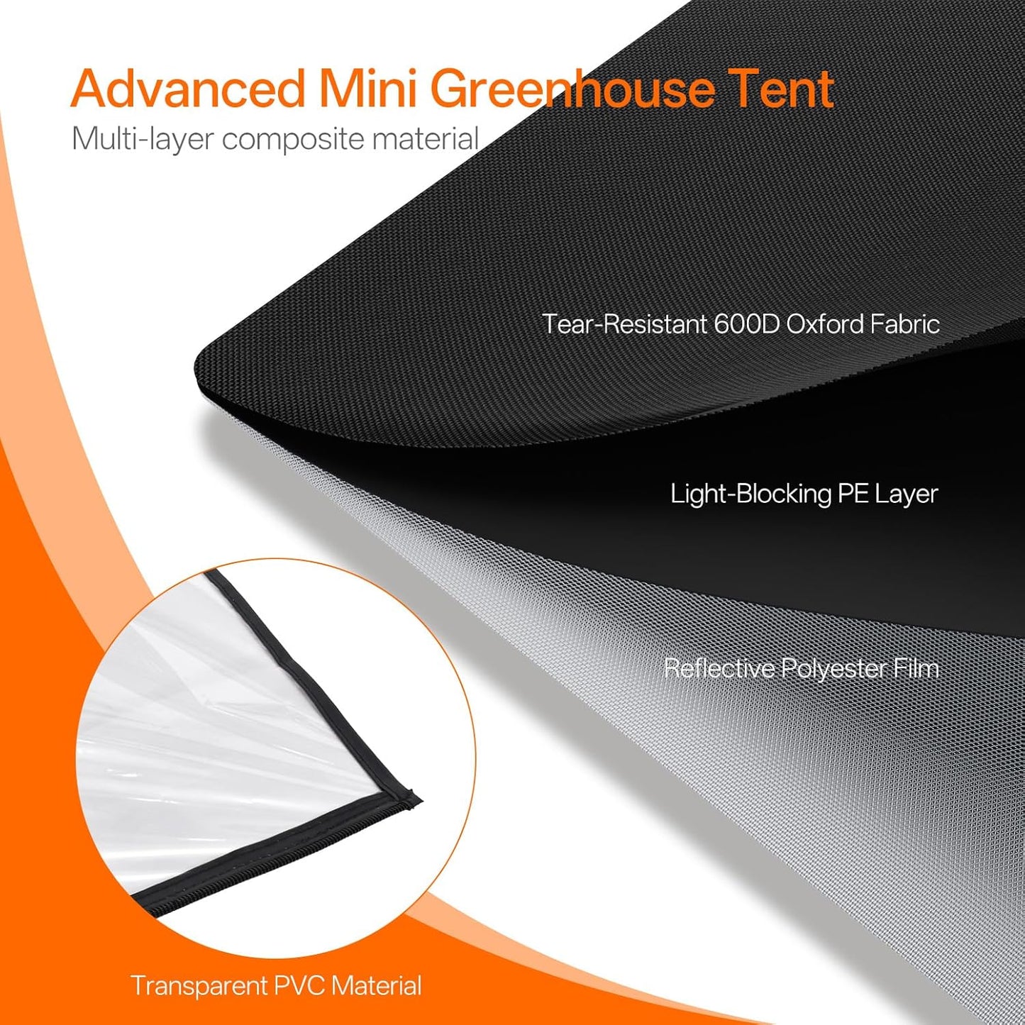 Indoor Greenhouse with Grow Light, Mini Grow Tent with Oxford Fabric, Waterproof Base Mat&Ventilation Window for Seed Starting&Plant Growth, 18W Grow Light with Timer, 23.8"x15.7"x20.5"