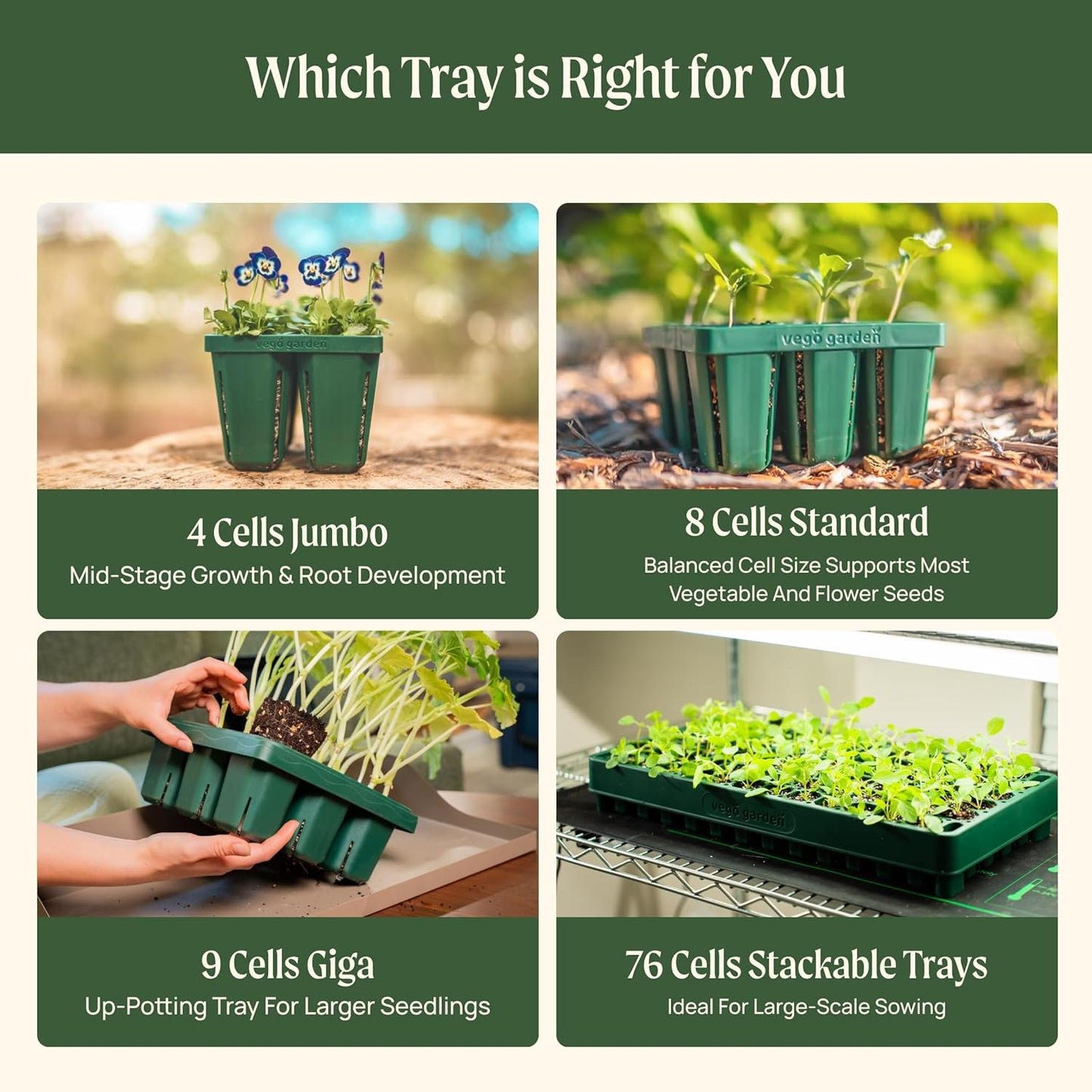 Vego garden Giga Seedling Trays - 8 Pack, 9-Cell UV-Resistant Reusable Starter Trays for Greenhouse/Garden (No Lids)