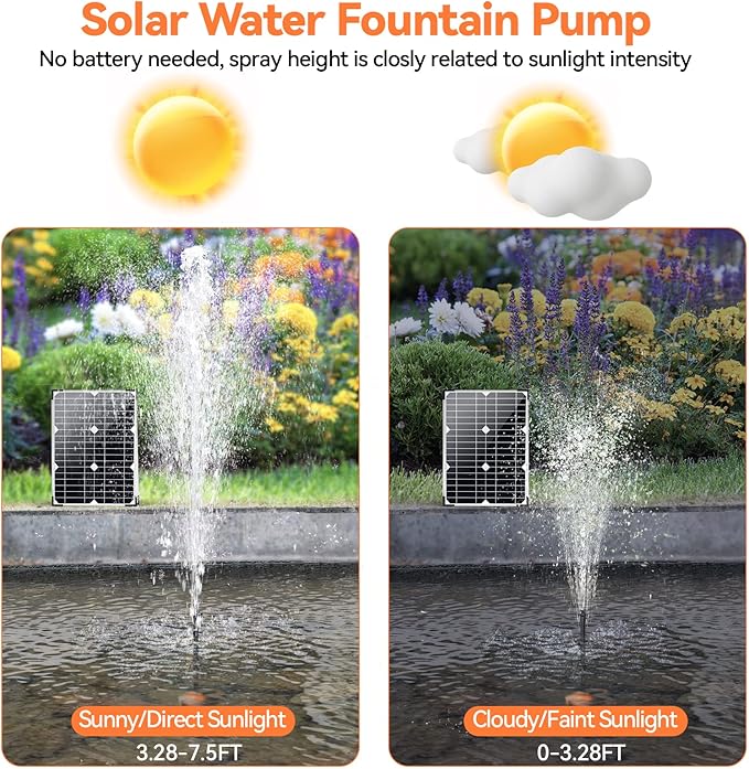 POPOSOAP 20W Solar Water Pump, Solar Powered Water Pump Outdoor with 320GPH Solar Pump, 7 Sprayers, 16.4ft Cable, 6.6ft Tubing for Outdoor Pond, Fish Tank and Garden Water Features