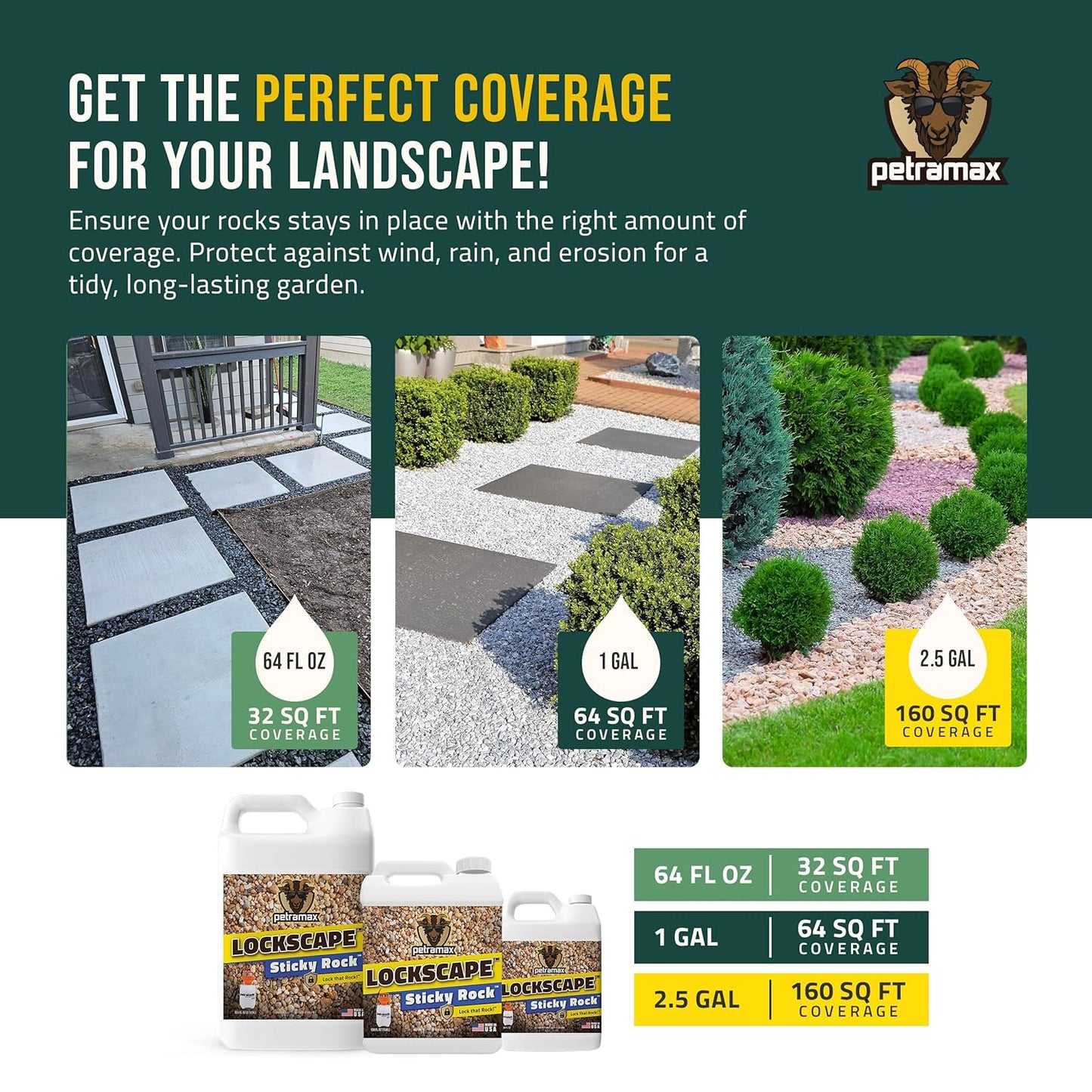 Lockscape Sticky Rock or Sticky Mulch Glue for Landscaping with Sprayer 1 Gallon, Max Rock Glue for Landscape & PetraTools HD101 Bundle, Lockdown Gravel or Mulch for Landscaping Hold (Stone)