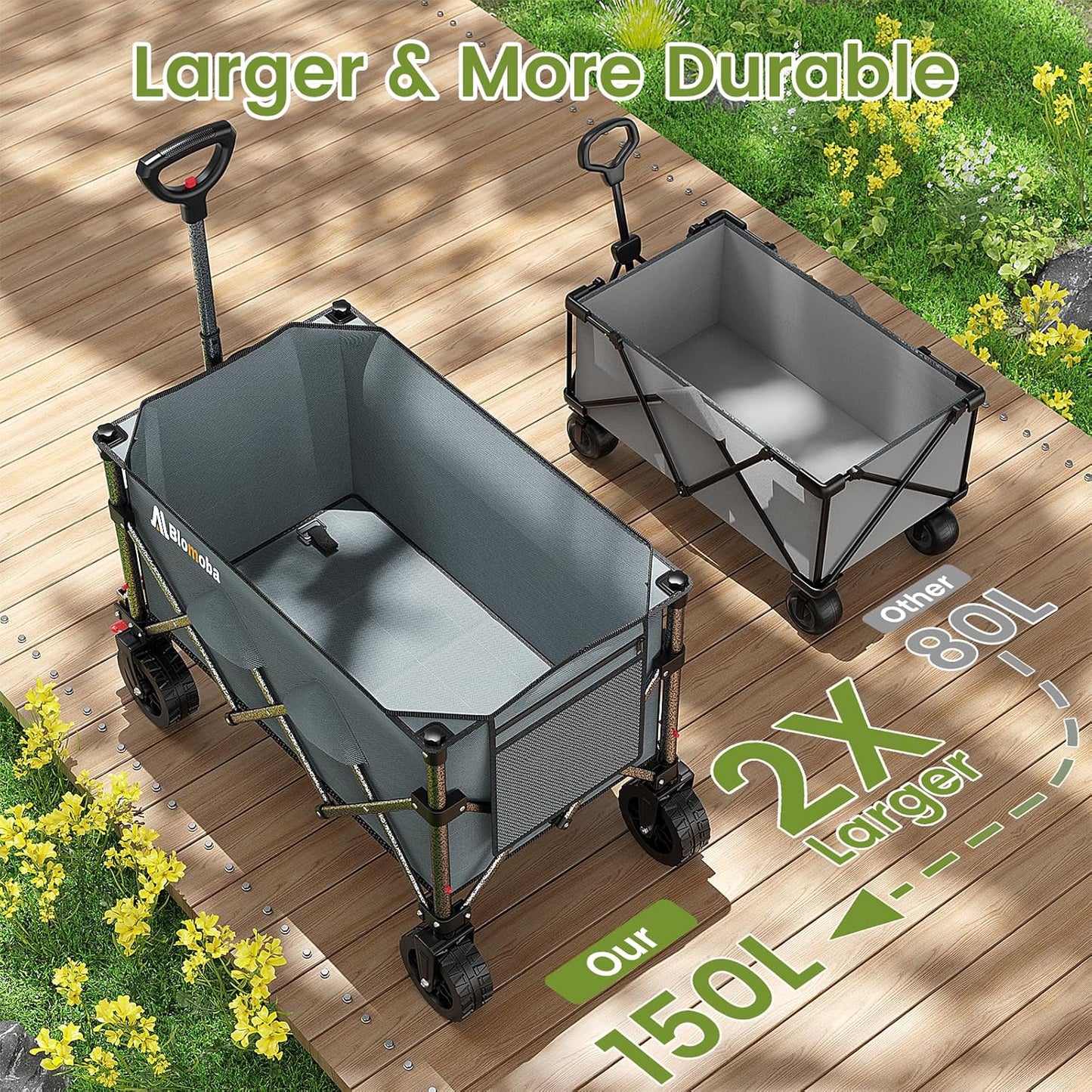 Collapsible Wagon Cart, 150L Heavy Duty Foldable Beach Wagon with Wider Wheels & Auto-Rebound Handle, Utility Grocery Shopping Cart for Garden, Shopping, Camping, Sports, Gray