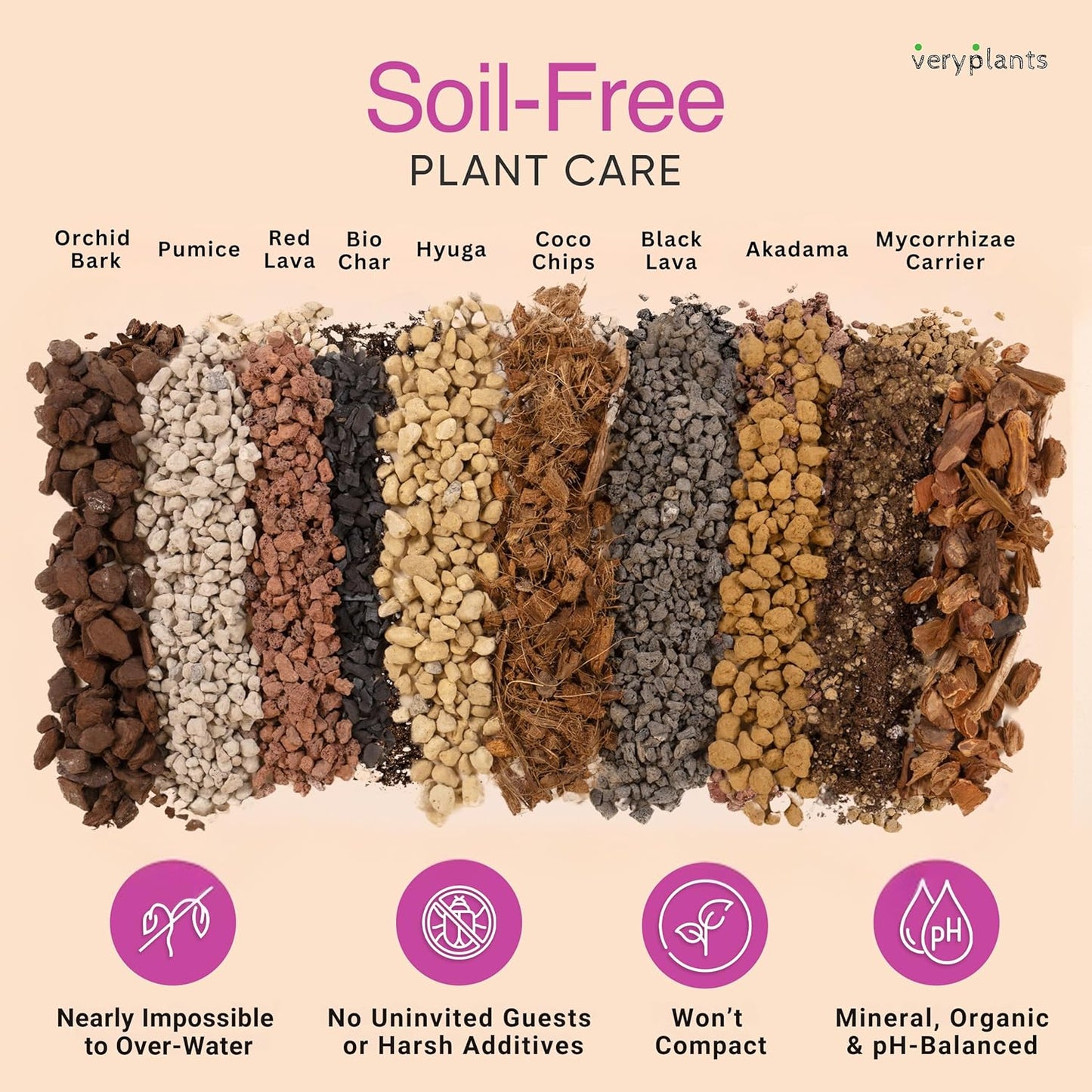 Molly's Orchid Potting Mix - Premium Gritty Soilless Orchid Mix - Chunky High Drainage vs Standard Potting Soil for Indoor Plants - Contains Bark, Coco Chips, Akadama, Pumice, Lava Rock 10 Dry Quarts