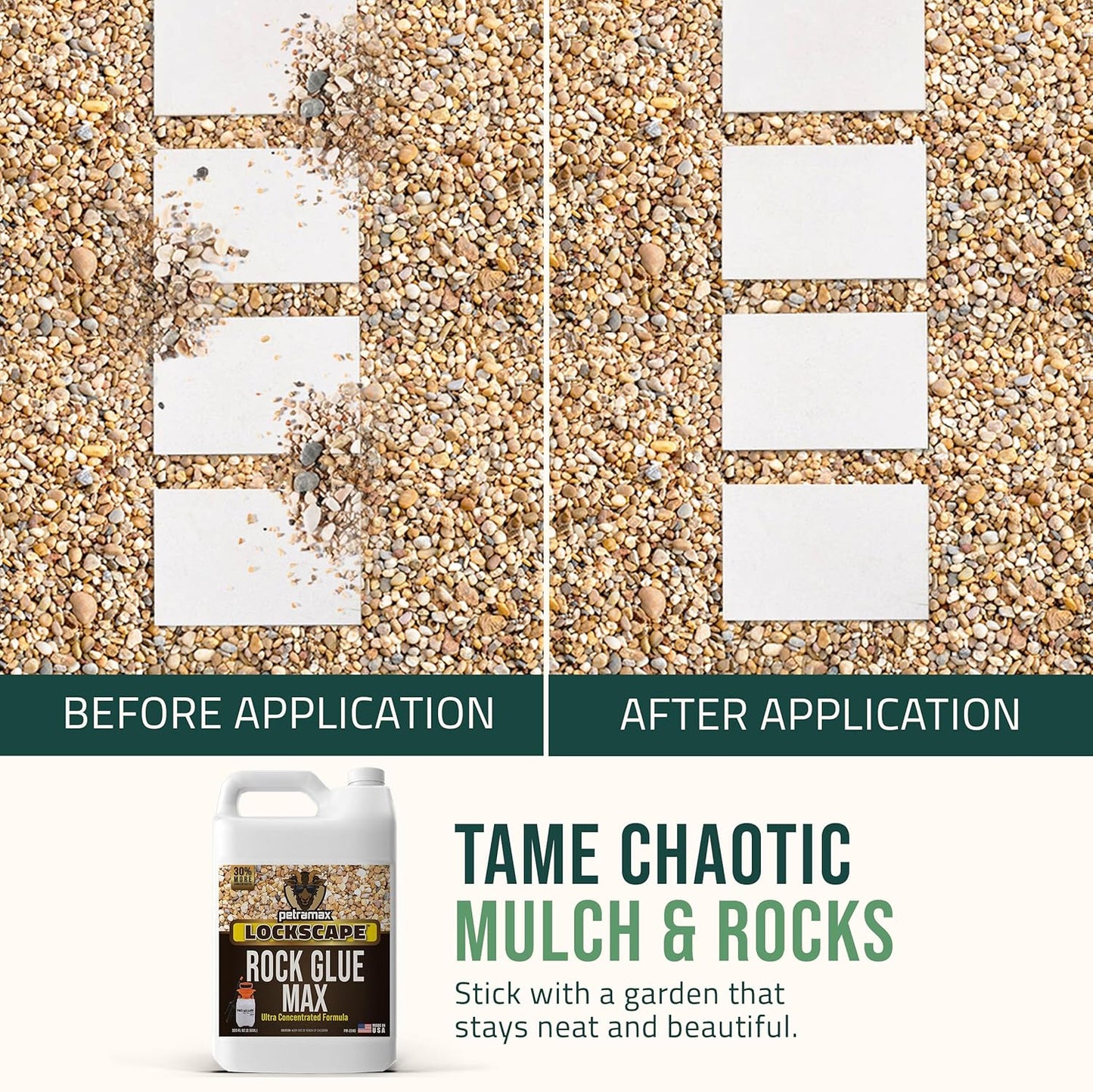 Petra Max Rock Glue for Landscaping, 2.5 Gallon - Wide Coverage & Pet Safe Mulch Glue for Rocks - Lockdown Gravel/Pebbles/Stones - Sticky Clear Gravel Binder & Decomposed Granite Stabilizer