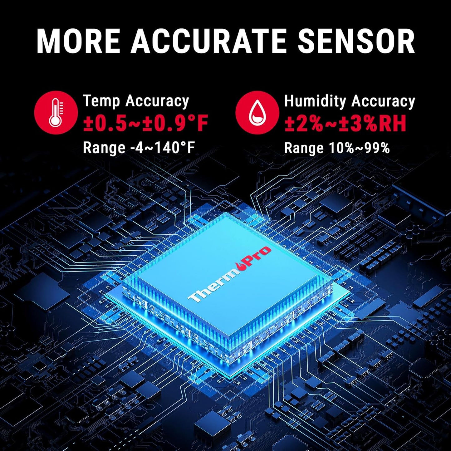 ThermoPro Bluetooth Hygrometer Thermometer for House, 260FT Temperature and Humidity Monitor, Remote App Control Humidity Temperature Sensor, 2-Year Data Storage Export for Greenhouse Room, 2 Pack