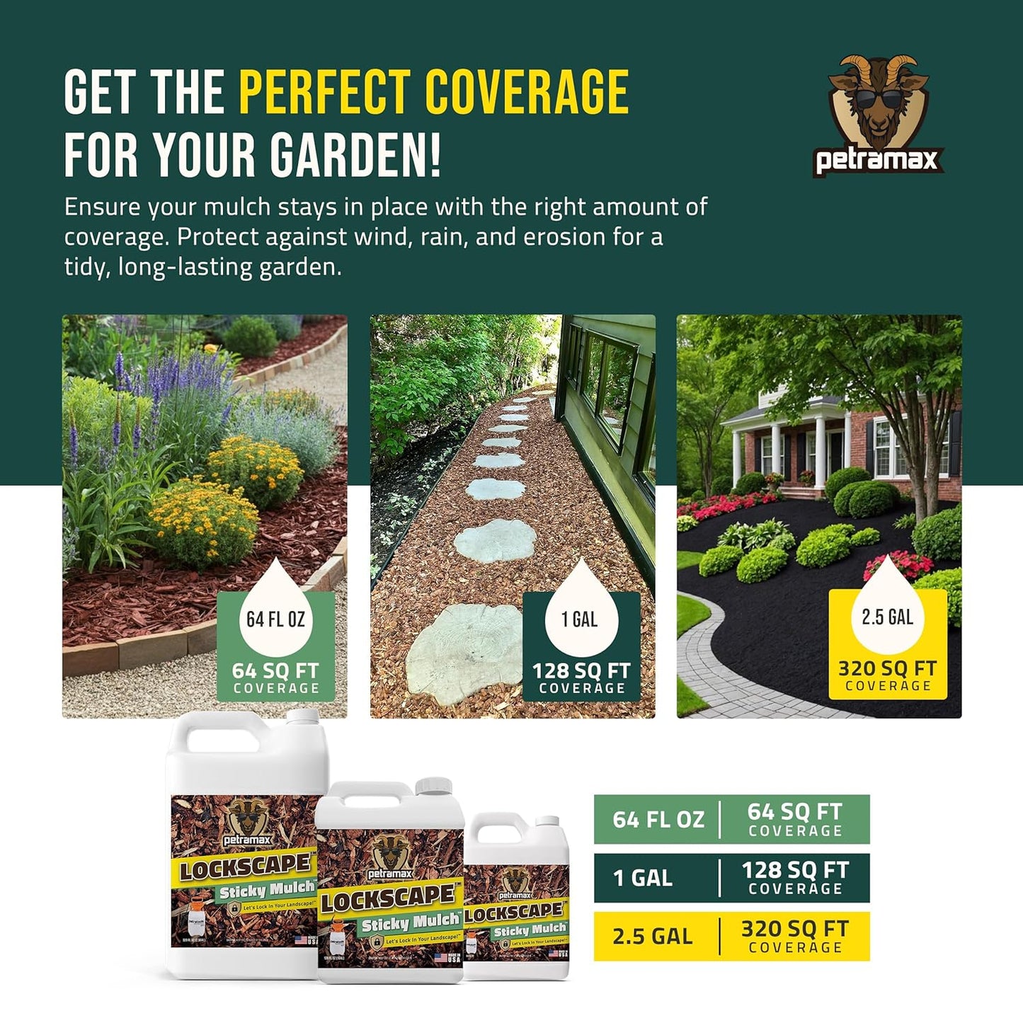 Lockscape Sticky Rock or Sticky Mulch Glue for Landscaping with Sprayer 1 Gallon, Max Rock Glue for Landscape & PetraTools HD101 Bundle, Lockdown Gravel or Mulch for Landscaping Hold (Mulches)