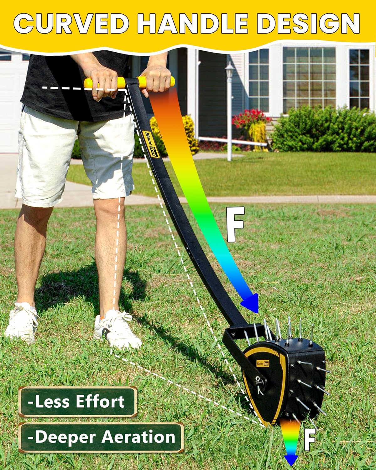 Patented Rolling Lawn Aerator, Heavy Duty Manual Push Tool with 30 Spikes for Soil Loosening, Spike Aeration Roller with Reuleaux Triangle Design for Garden Care, Revives Lawn Health, Save Labour