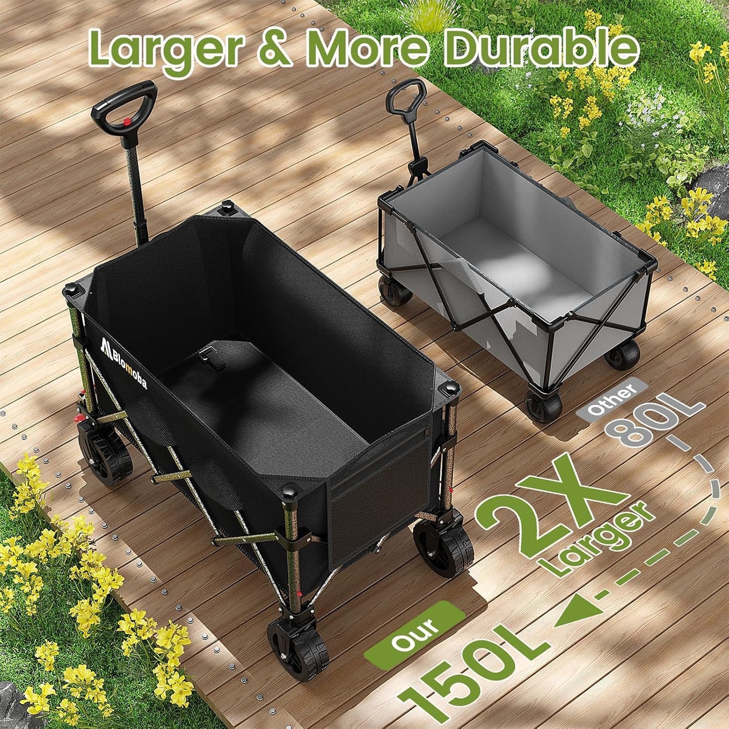 Collapsible Wagon Cart, 150L Heavy Duty Foldable Beach Wagon with Wider Wheels & Auto-Rebound Handle, Utility Grocery Shopping Cart for Garden, Shopping, Camping, Sports, Black