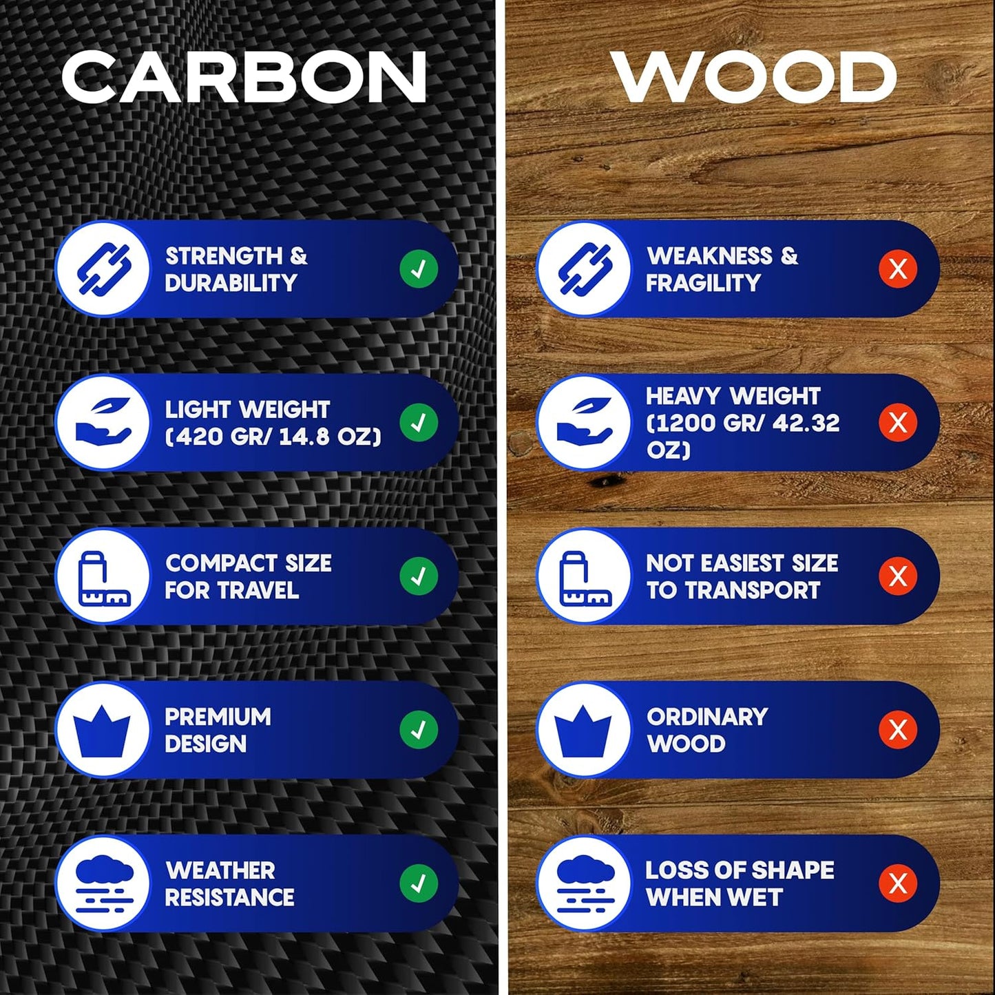 CKG Metal Detector Shovel Travel Carbon Handle Total Length 45.5' Diam 1.1 for Scoop Shovel, Universal Lightweight Pole for Beach Metal Detecting Digging Tools – Black/Travel Size