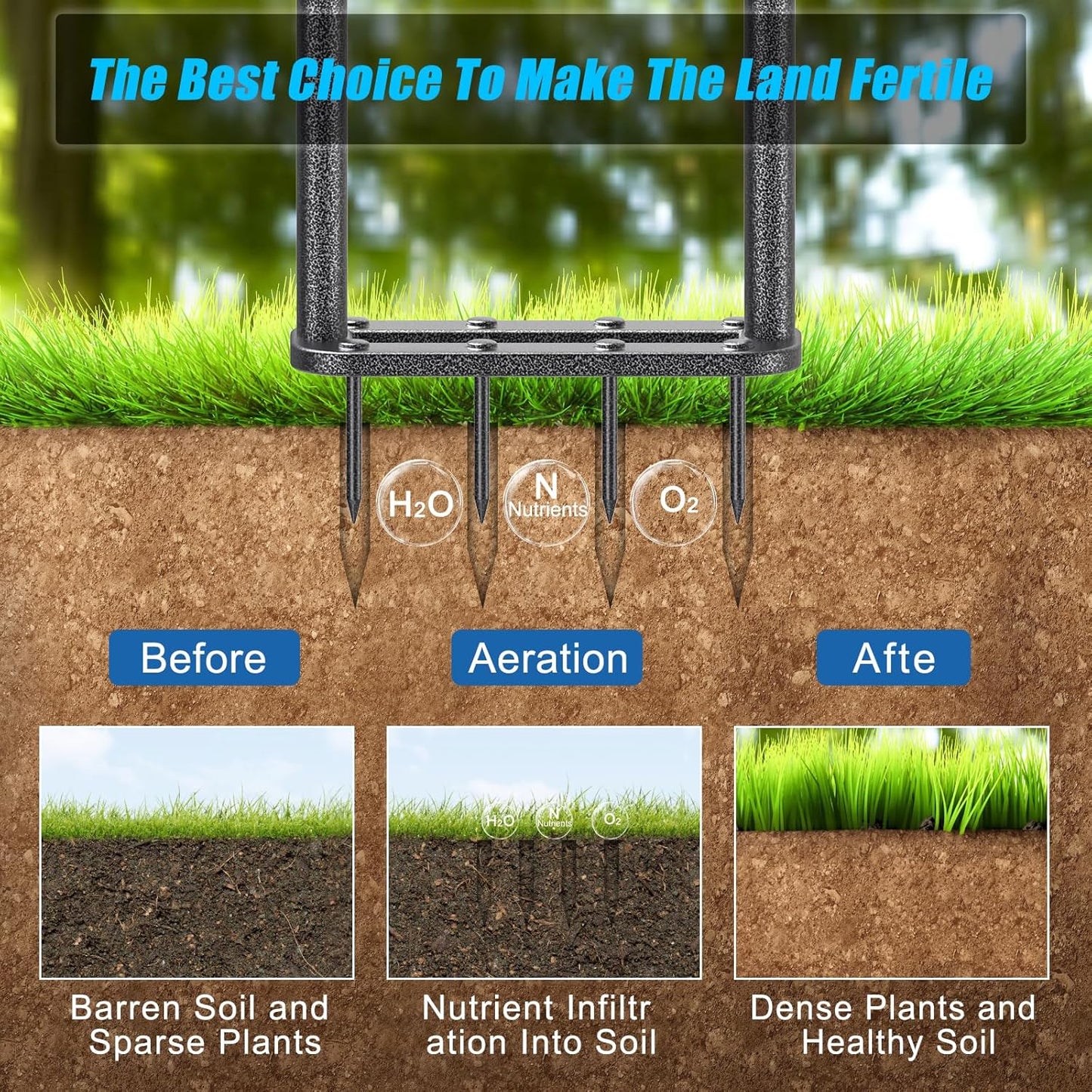 BeneLabel Manual Lawn Aerator Spike Tool with 8 Solid Spikes Handheld Grass Plug Aerators for Yard with Soft Rubber T-Handle Improving Lawn Health