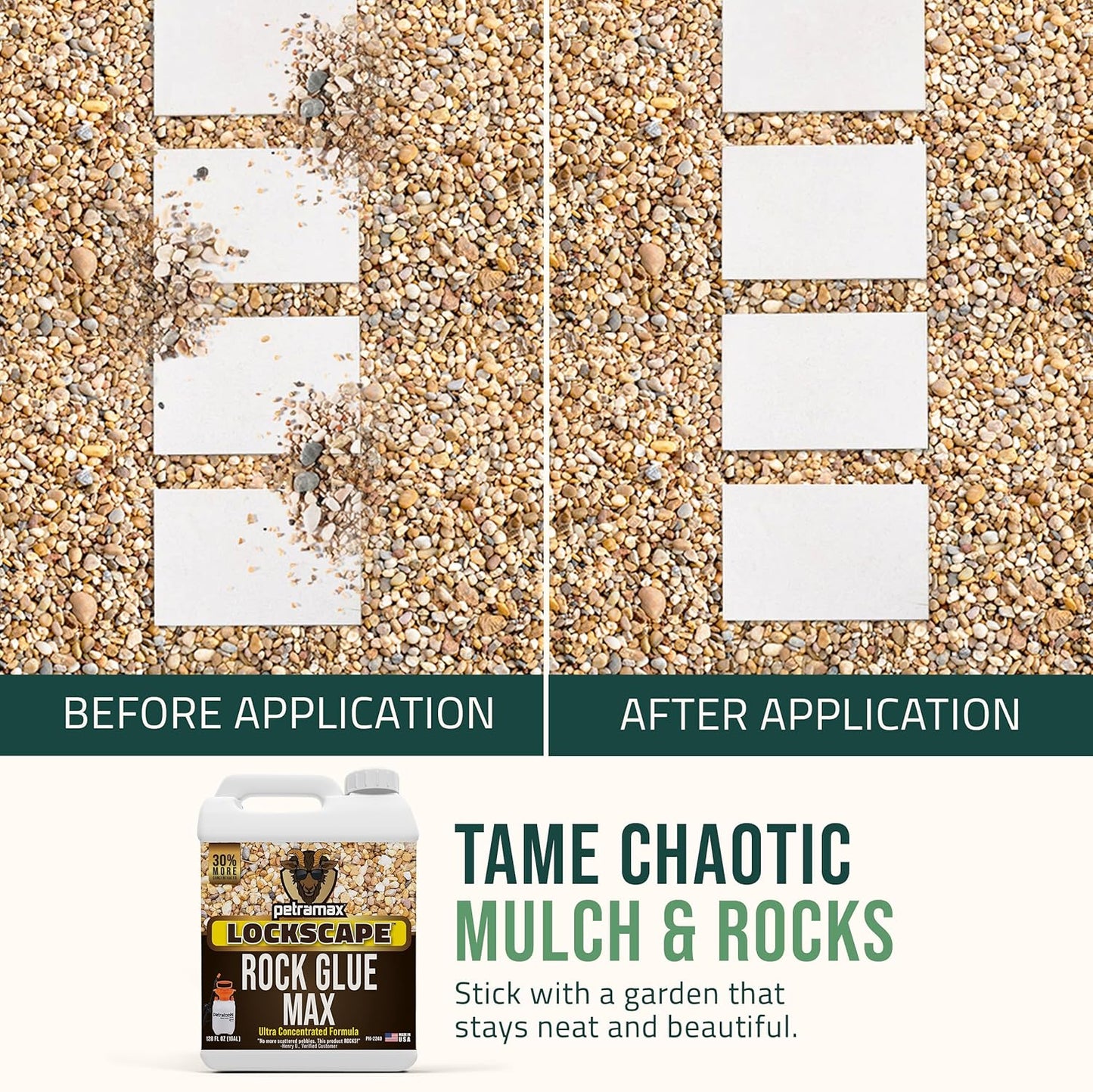 Petra Max Rock Glue for Landscaping, 1 Gallon - Wide Coverage & Pet Safe Mulch Glue for Rocks - Lockdown Gravel/Pebbles/Stones - Sticky Clear Gravel Binder & Decomposed Granite Stabilizer