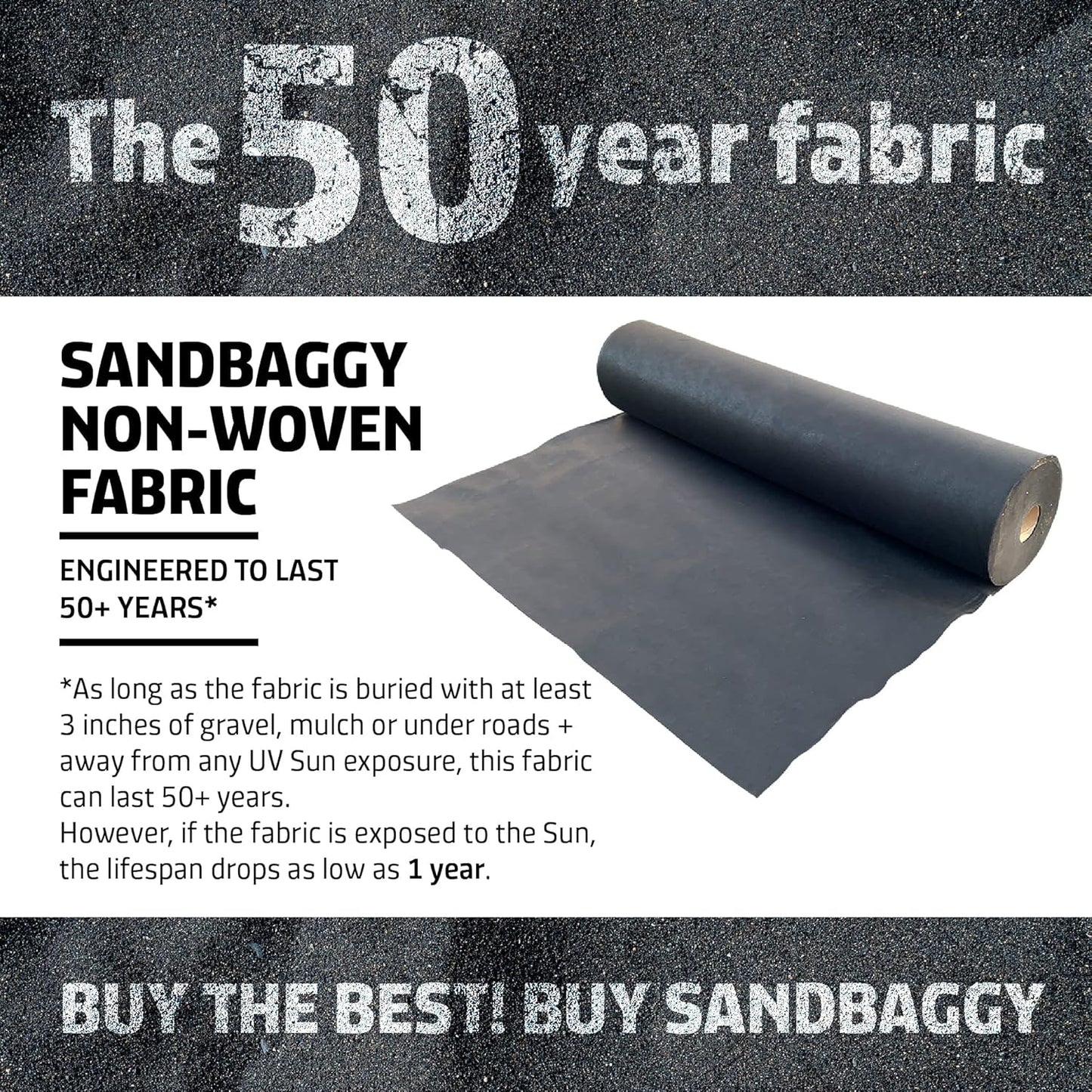 Sandbaggy Geotextile Pond Underlayment Padding | Made in USA | 50 YEAR Life* | Non Woven Fabric Protects Pond Liner From Damage | Made of Industrial Grade DOT Approved Fabric (15 ft x 50 ft or 750 sq ft)