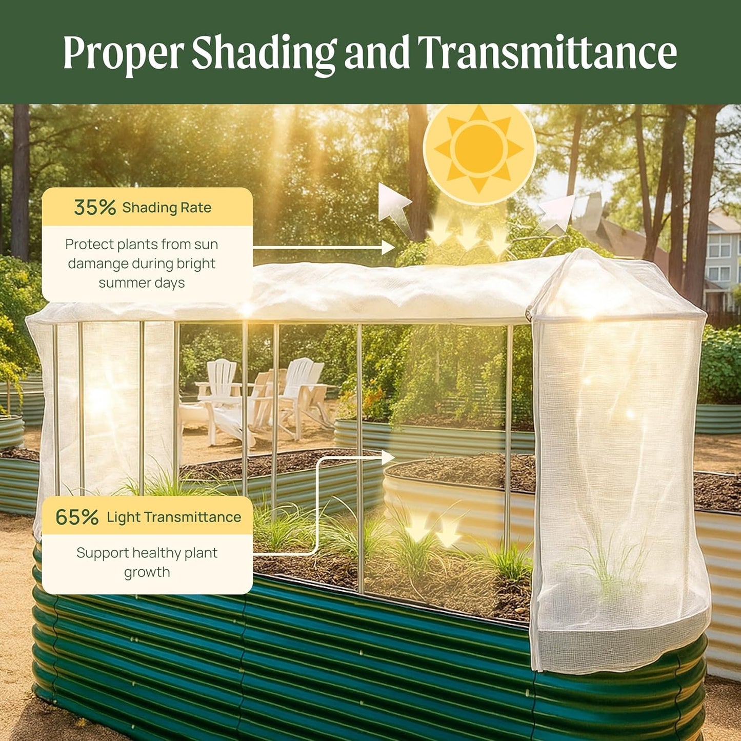 Vego garden Cover System for 2.5' x 2.5' (Round) Berry Garden Bed Twin Pack