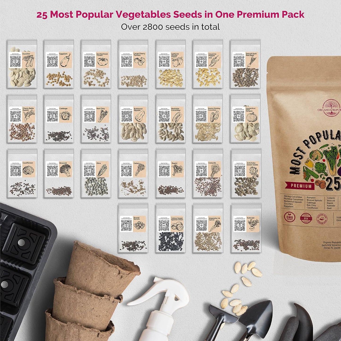 Organo Republic Vegetable Seeds for Planting Vegetables and Fruits - 25 Non-GMO Heirloom Seed Packets for Hydroponic and Outdoor Planting, Semillas de Vegetales para Sembrar